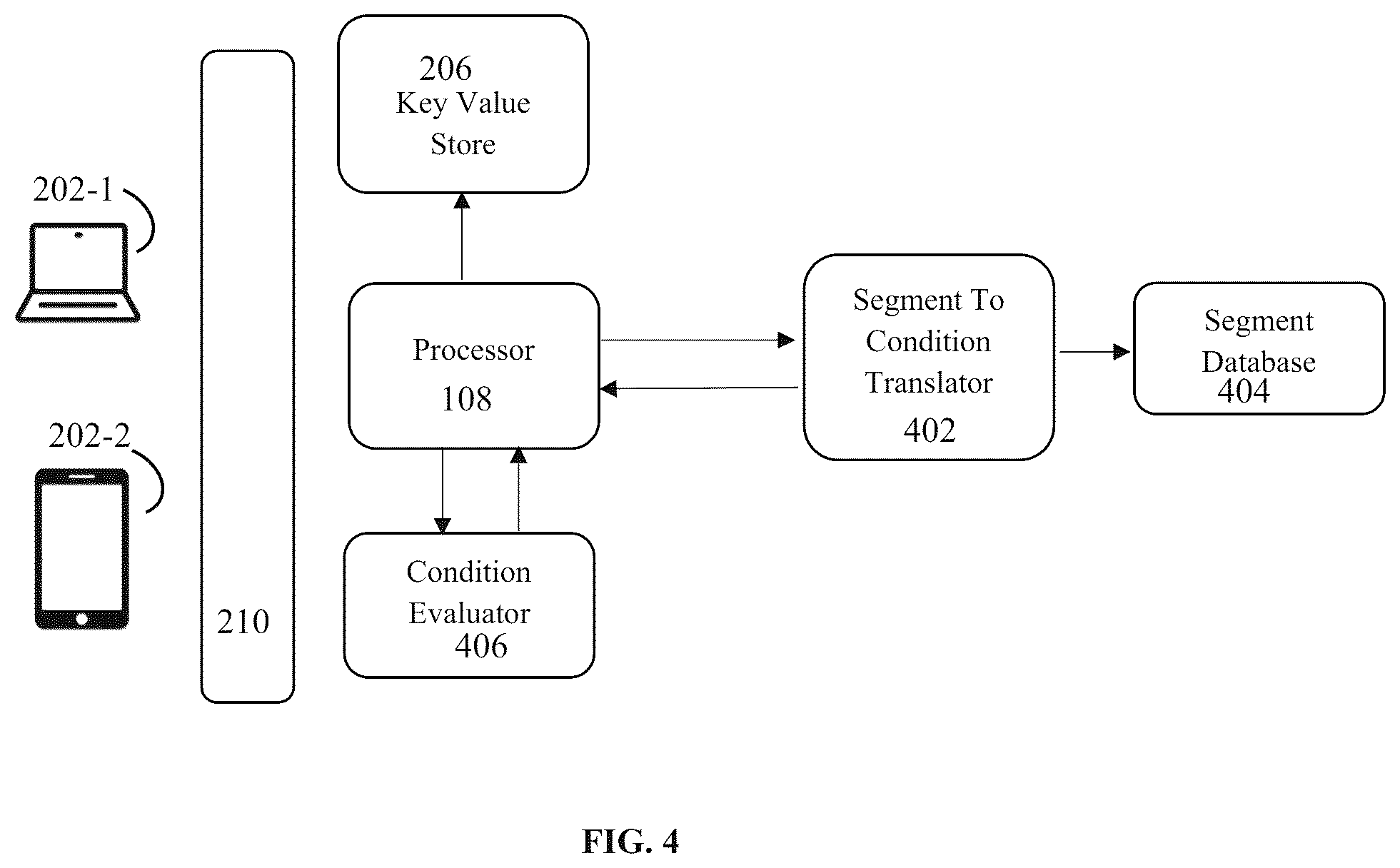 Patent US12602444 Figure 5 – Method and system for providing customized experience to a user profile