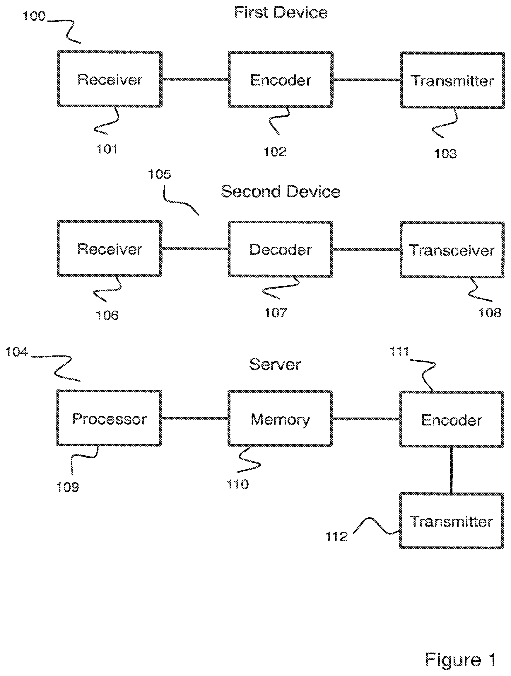 Patent US12602446 Figure 1 – Data communication system