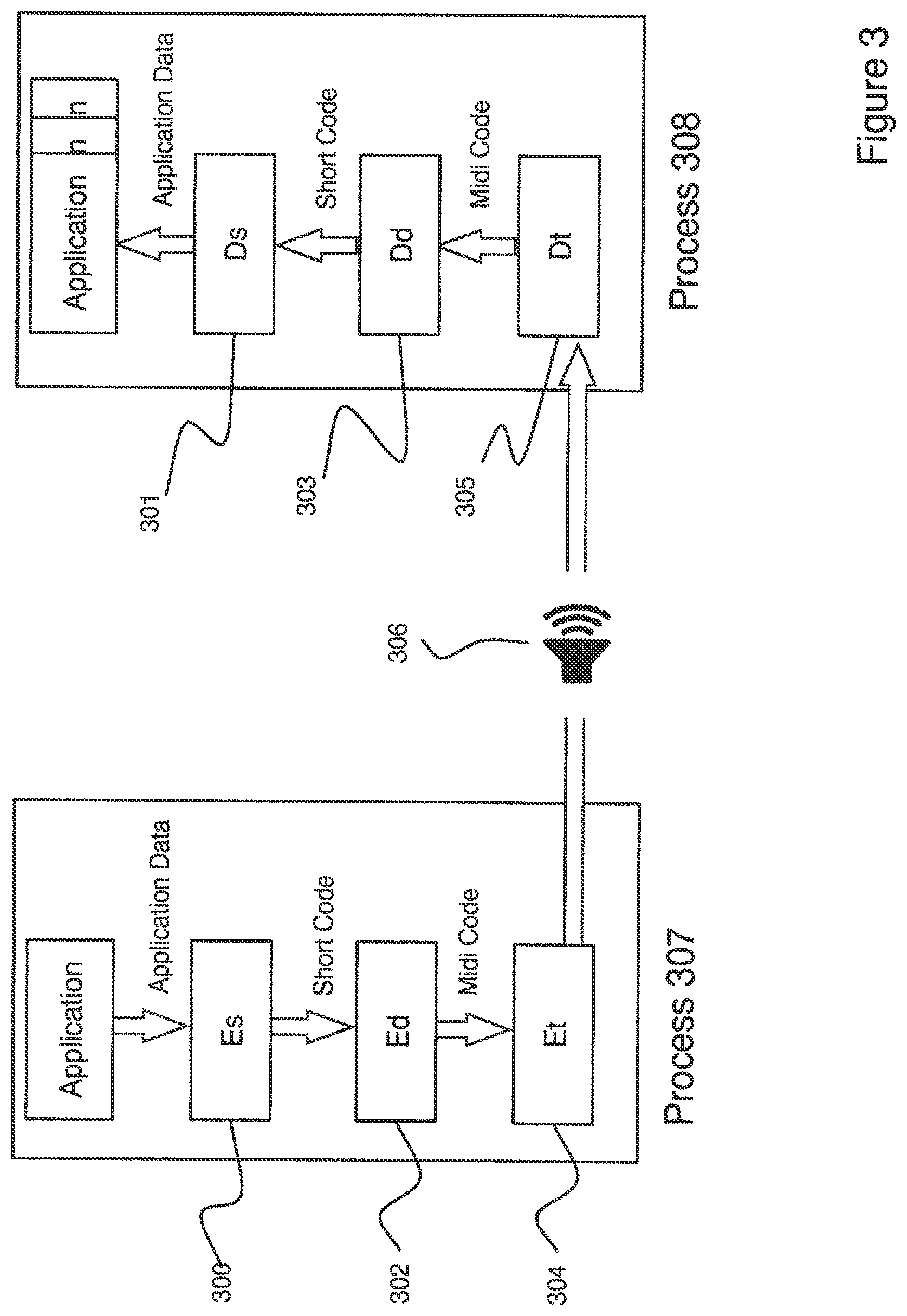 Patent US12602446 Figure 3 – Data communication system