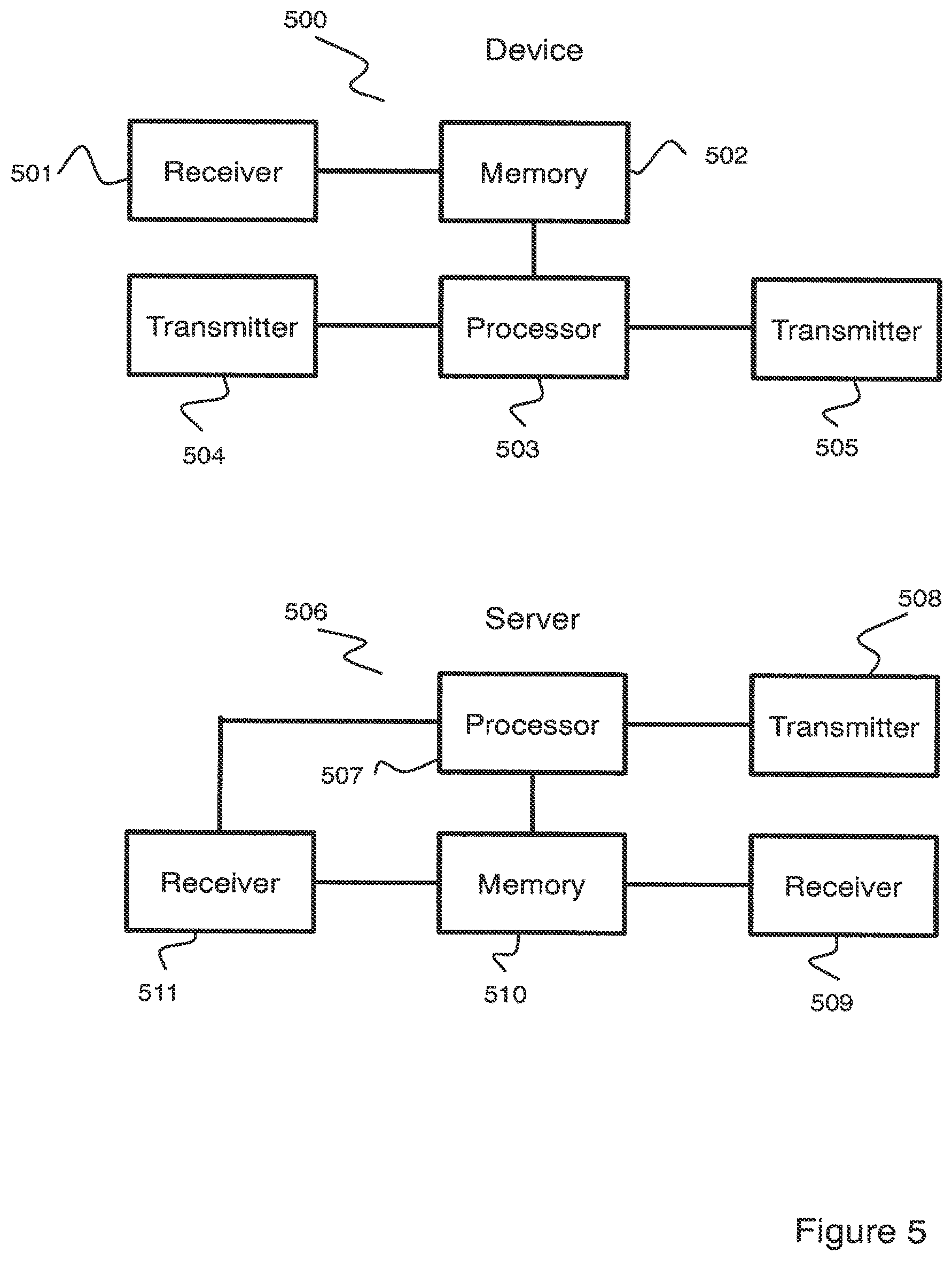 Patent US12602446 Figure 5 – Data communication system