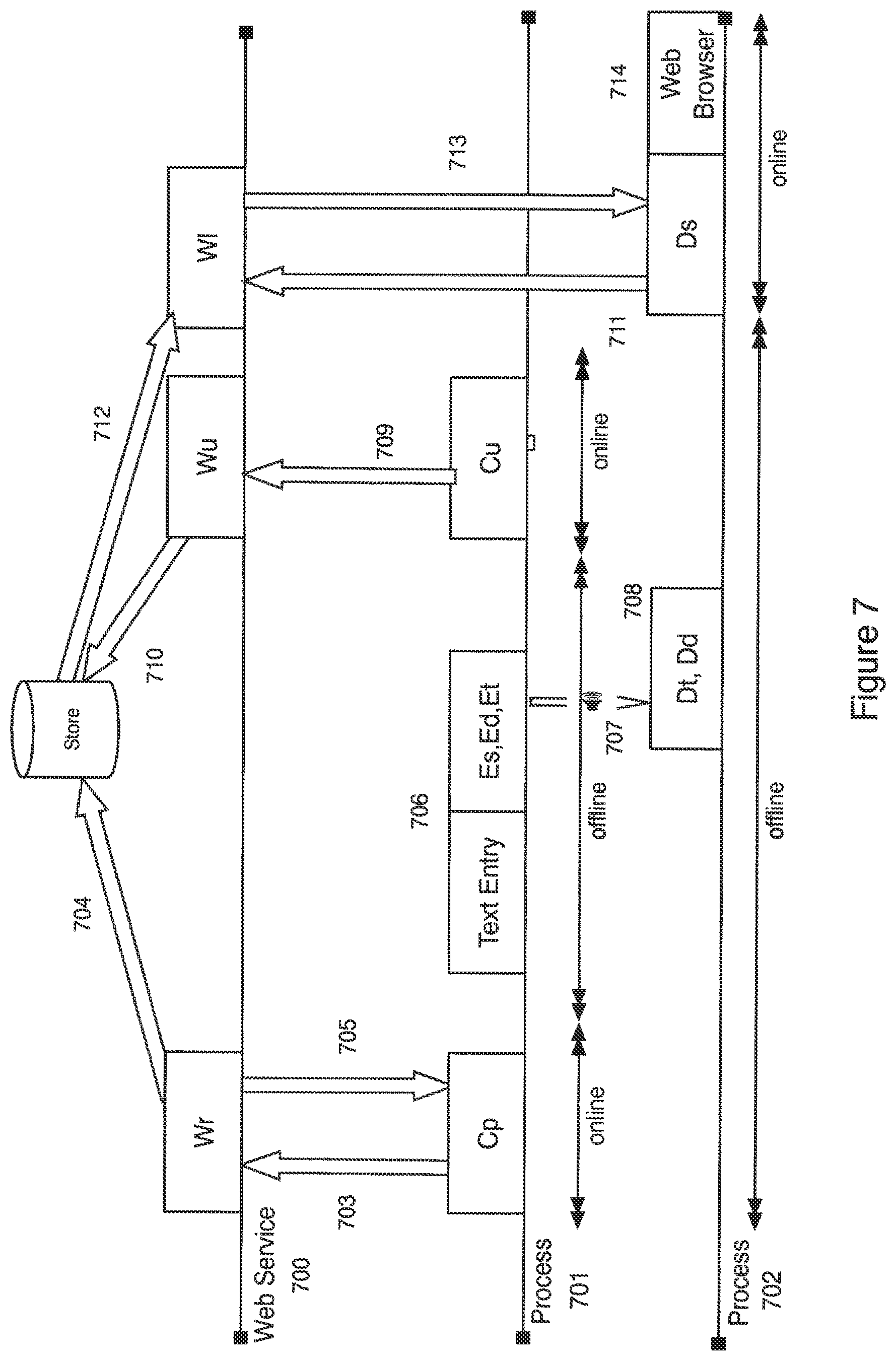 Patent US12602446 Figure 7 – Data communication system