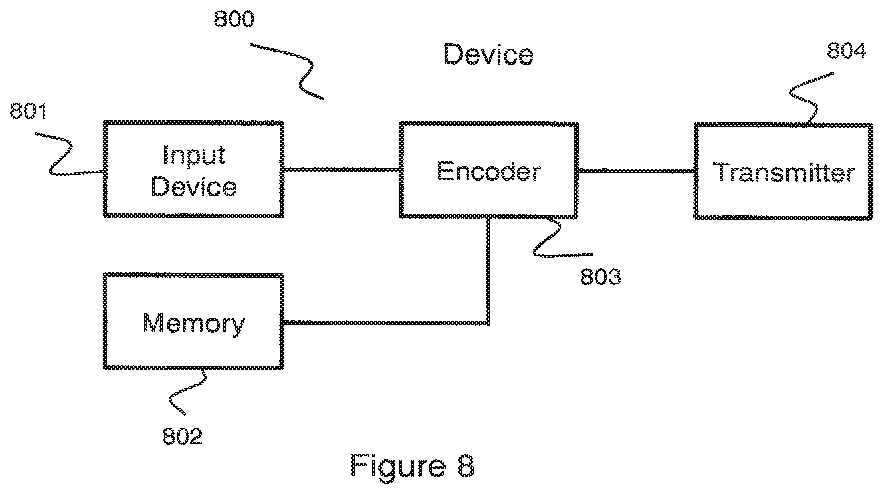 Patent US12602446 Figure 8 – Data communication system