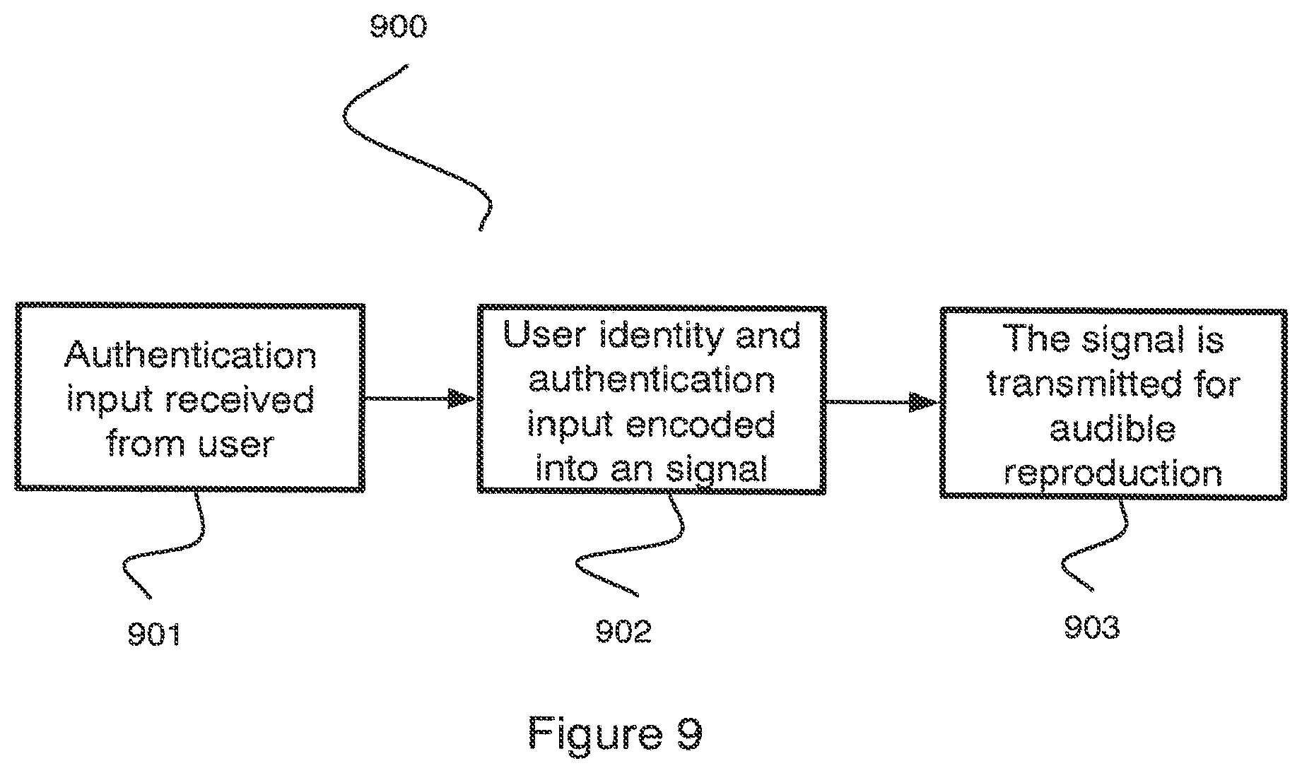 Patent US12602446 Figure 9 – Data communication system