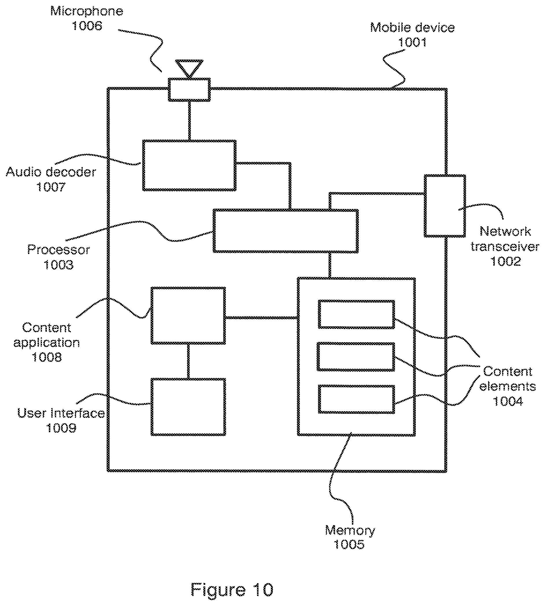 Patent US12602446 Figure 10 – Data communication system
