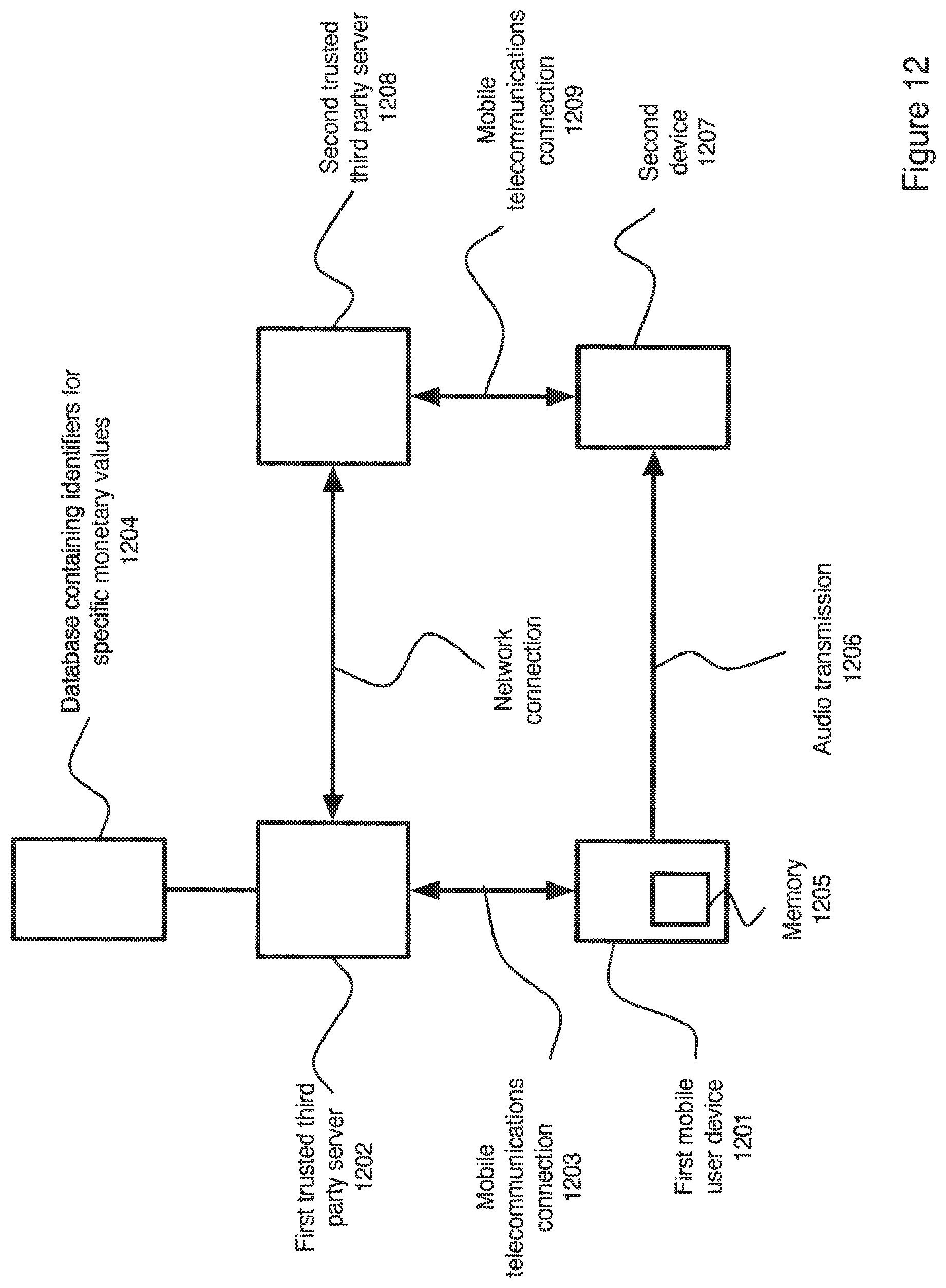 Patent US12602446 Figure 12 – Data communication system