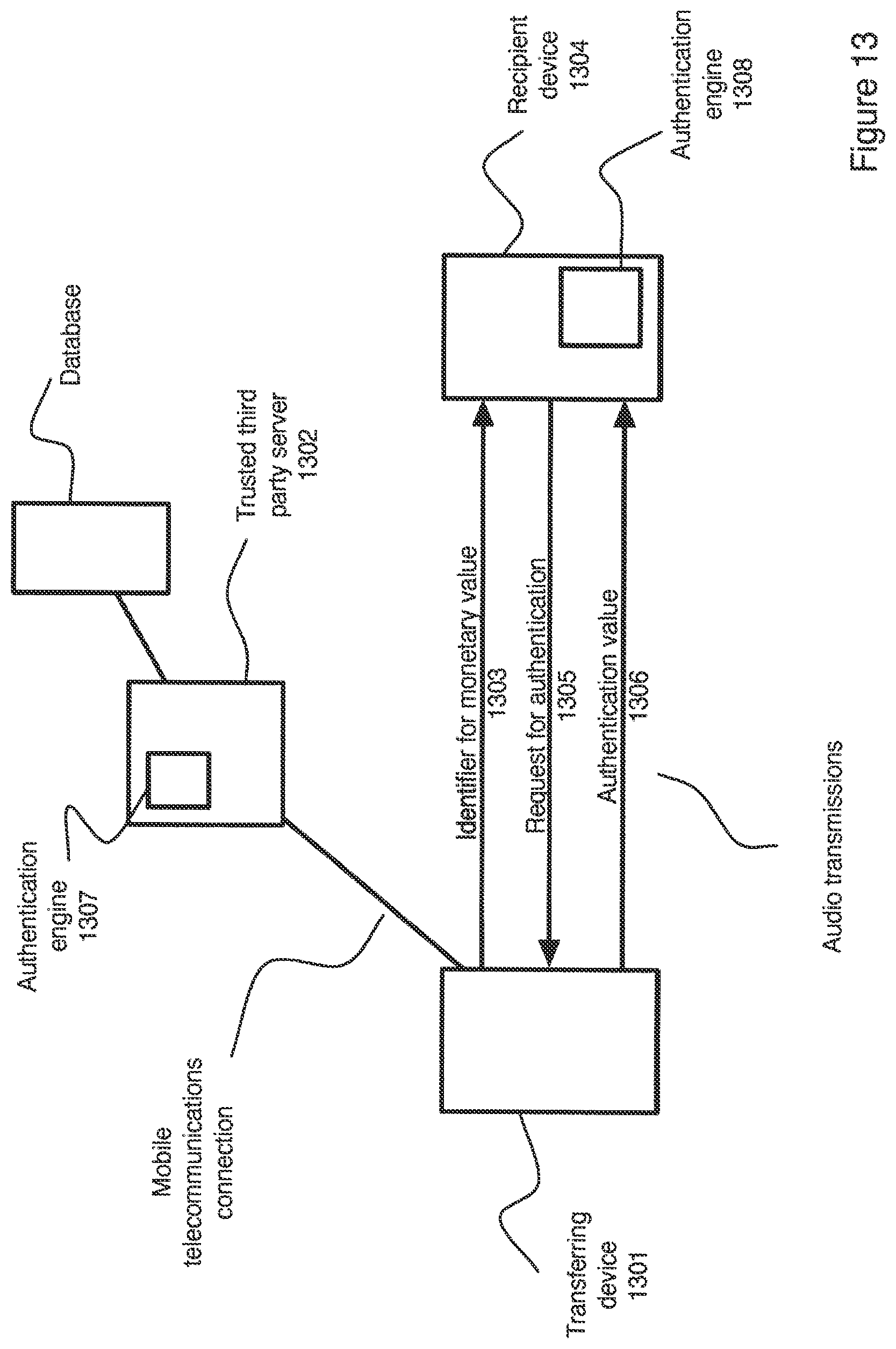 Patent US12602446 Figure 13 – Data communication system