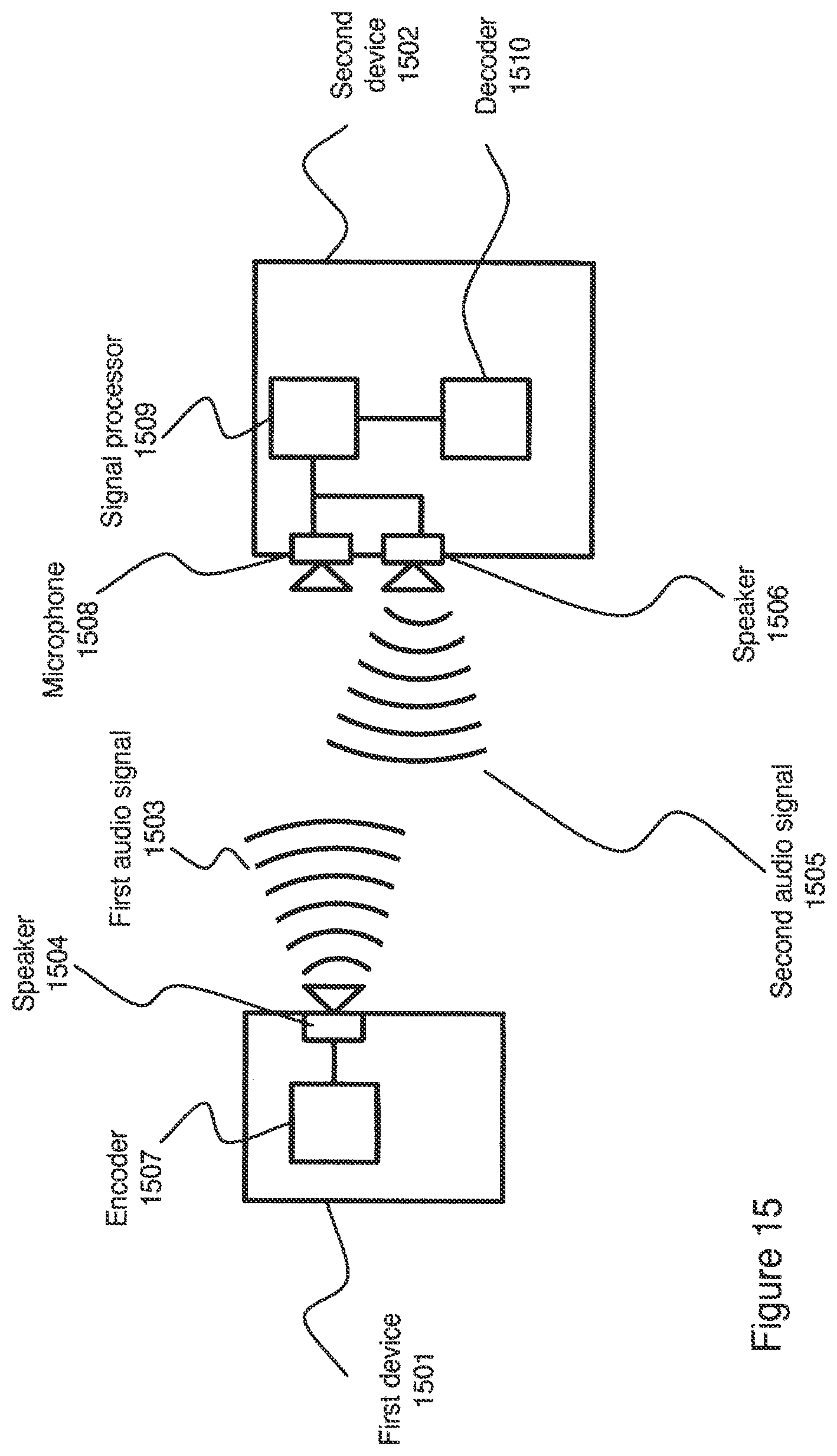 Patent US12602446 Figure 15 – Data communication system