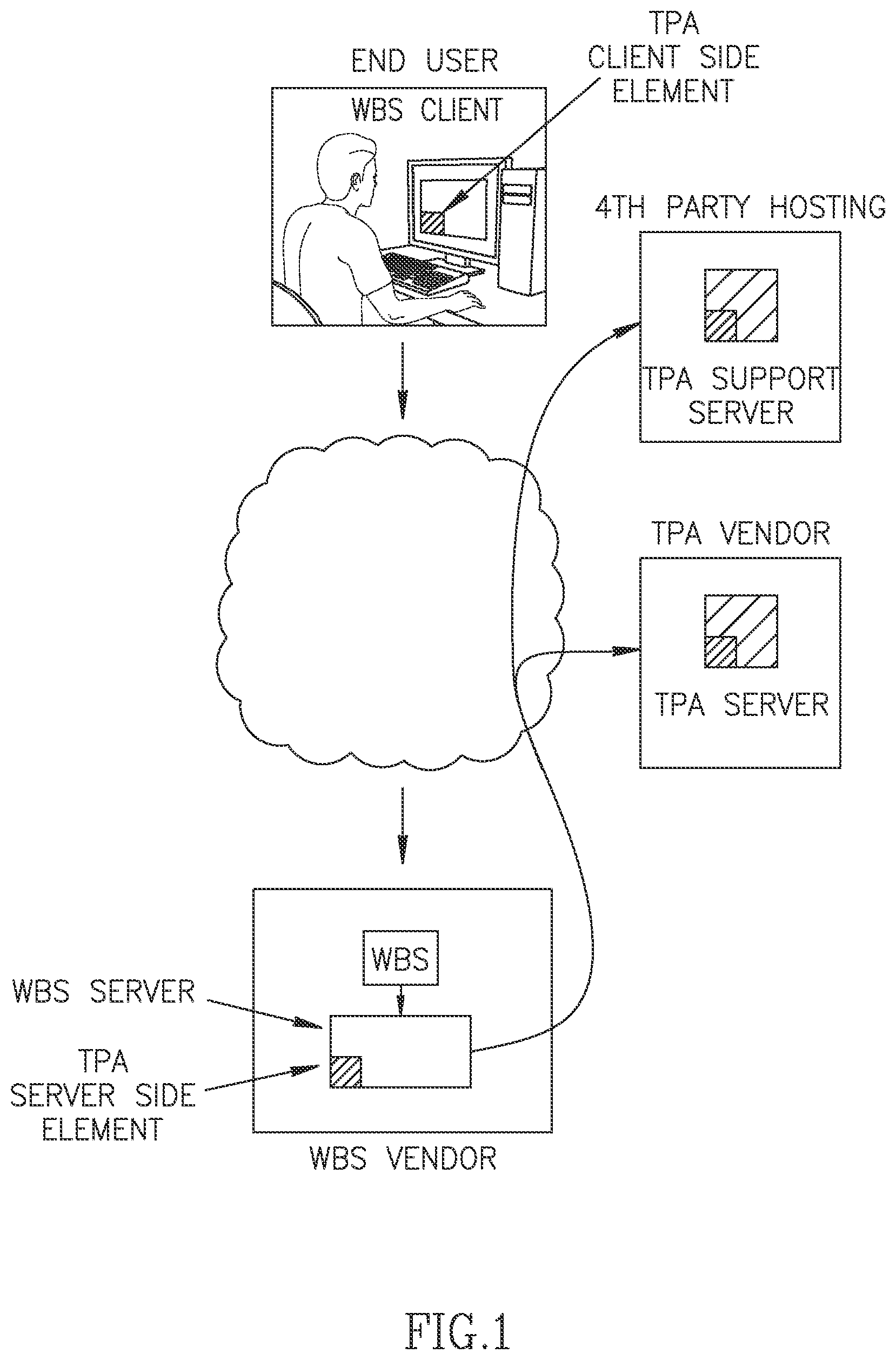 Patent US12602447 Figure 1 – System and method for third party application activity data collection