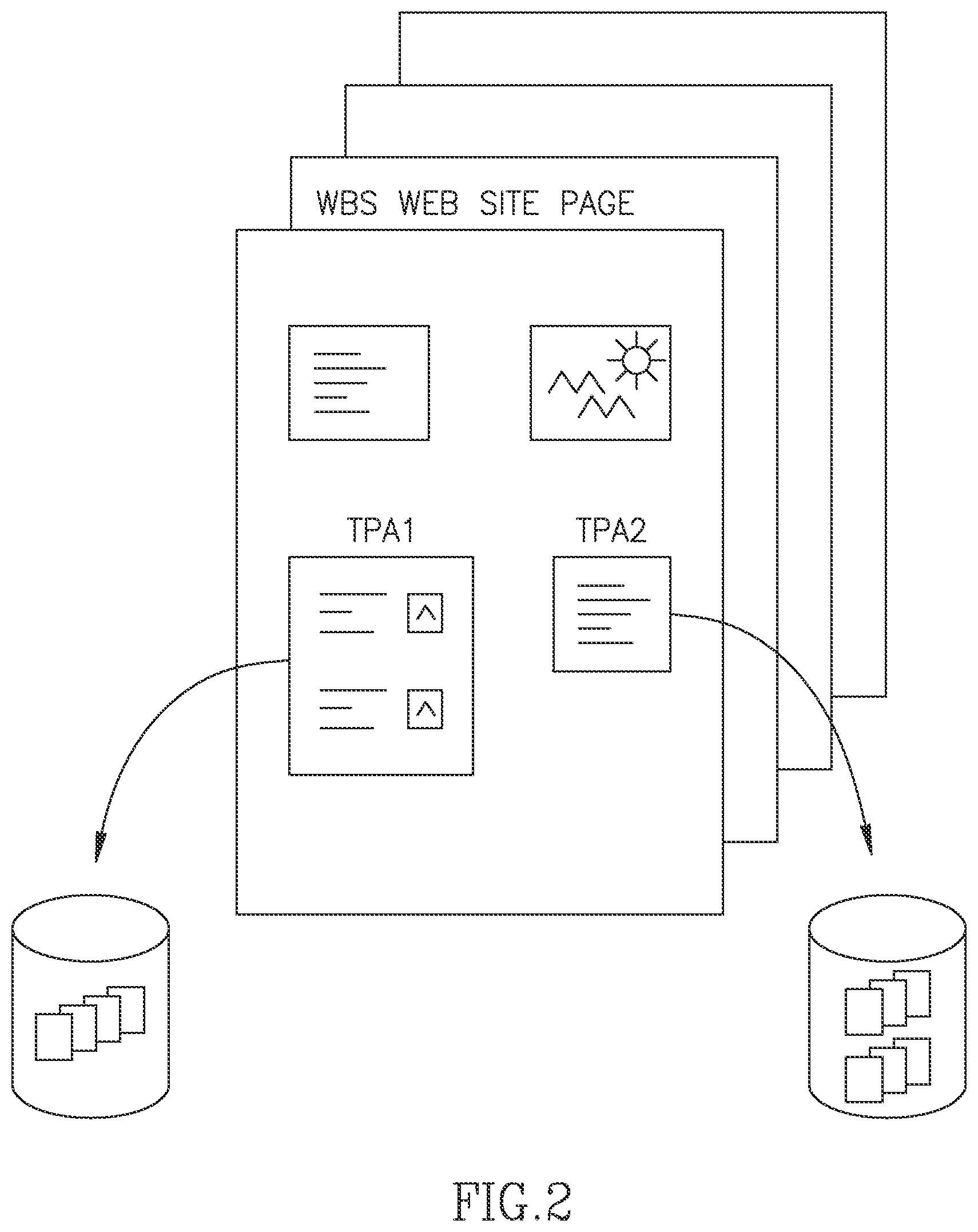 Patent US12602447 Figure 2 – System and method for third party application activity data collection