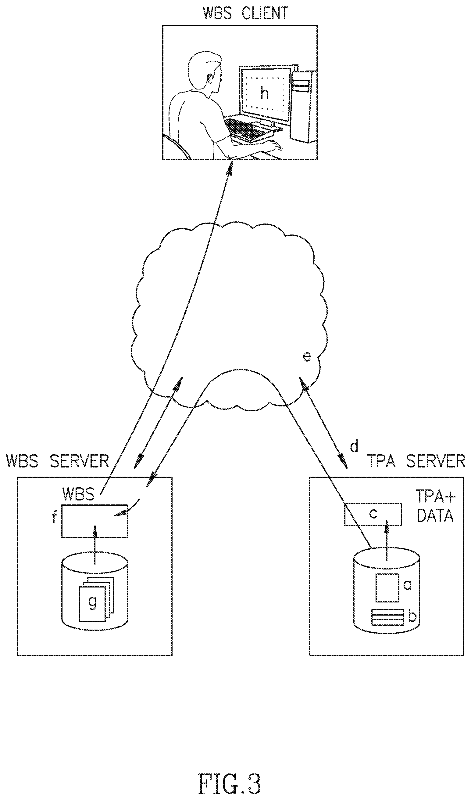 Patent US12602447 Figure 3 – System and method for third party application activity data collection