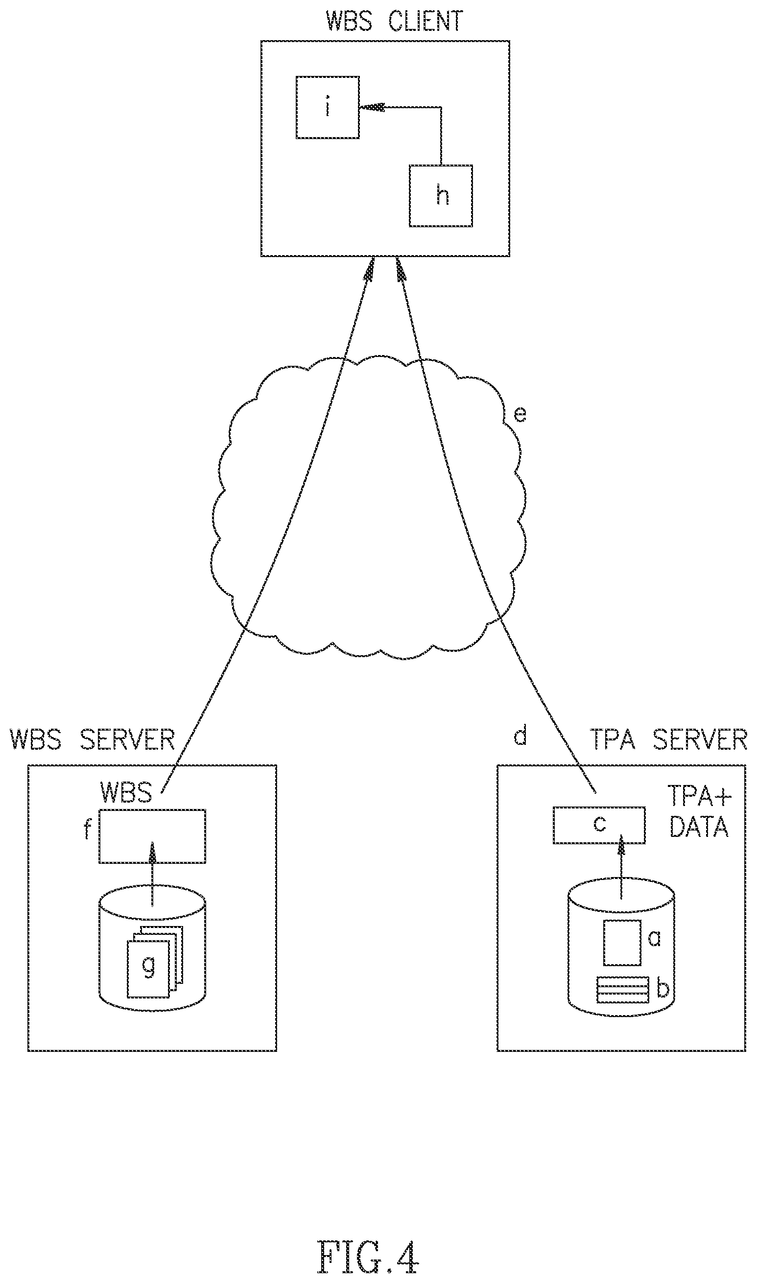 Patent US12602447 Figure 4 – System and method for third party application activity data collection