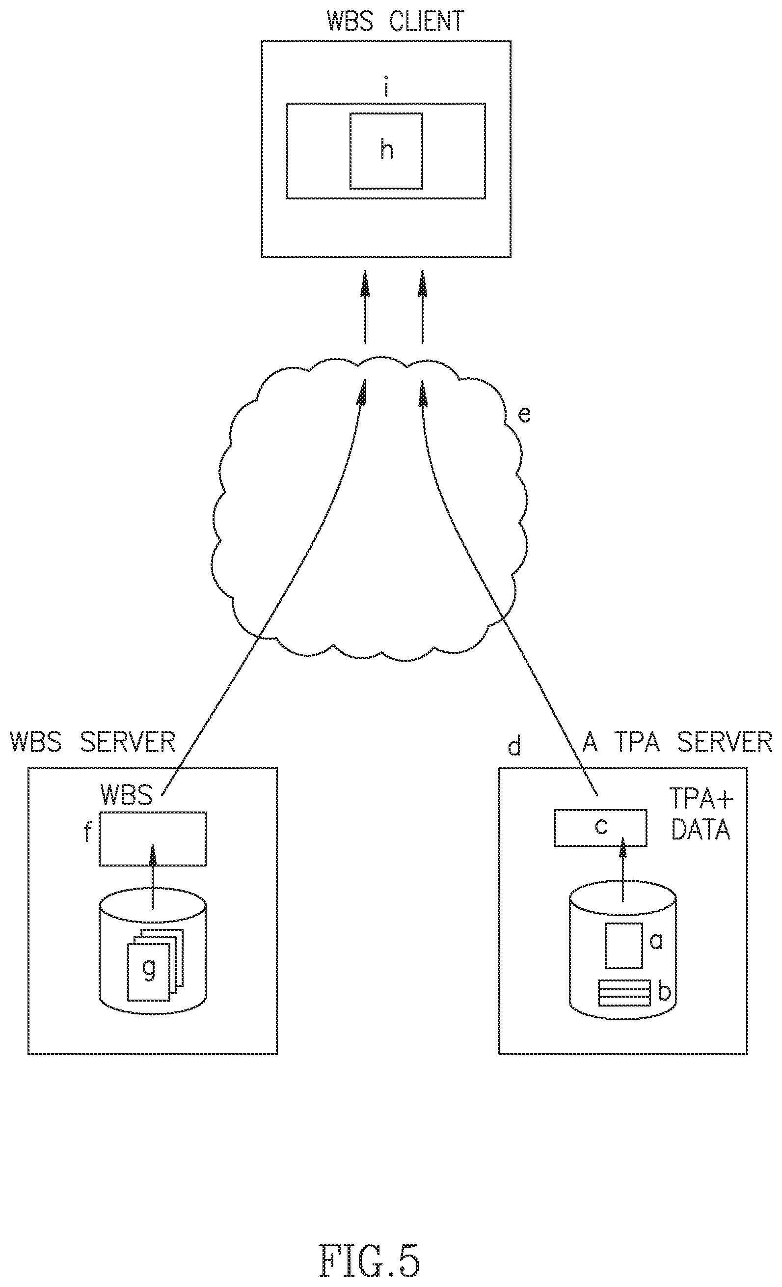 Patent US12602447 Figure 5 – System and method for third party application activity data collection
