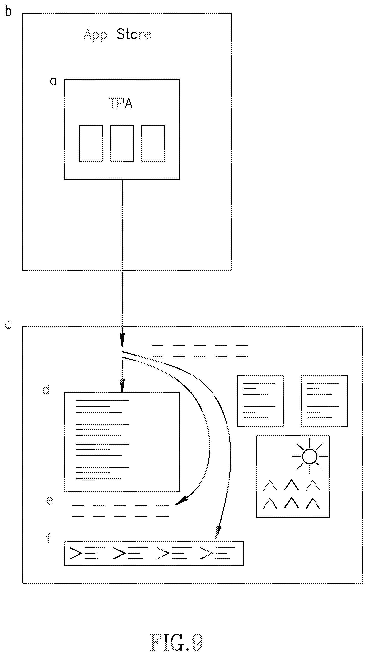 Patent US12602447 Figure 10 – System and method for third party application activity data collection