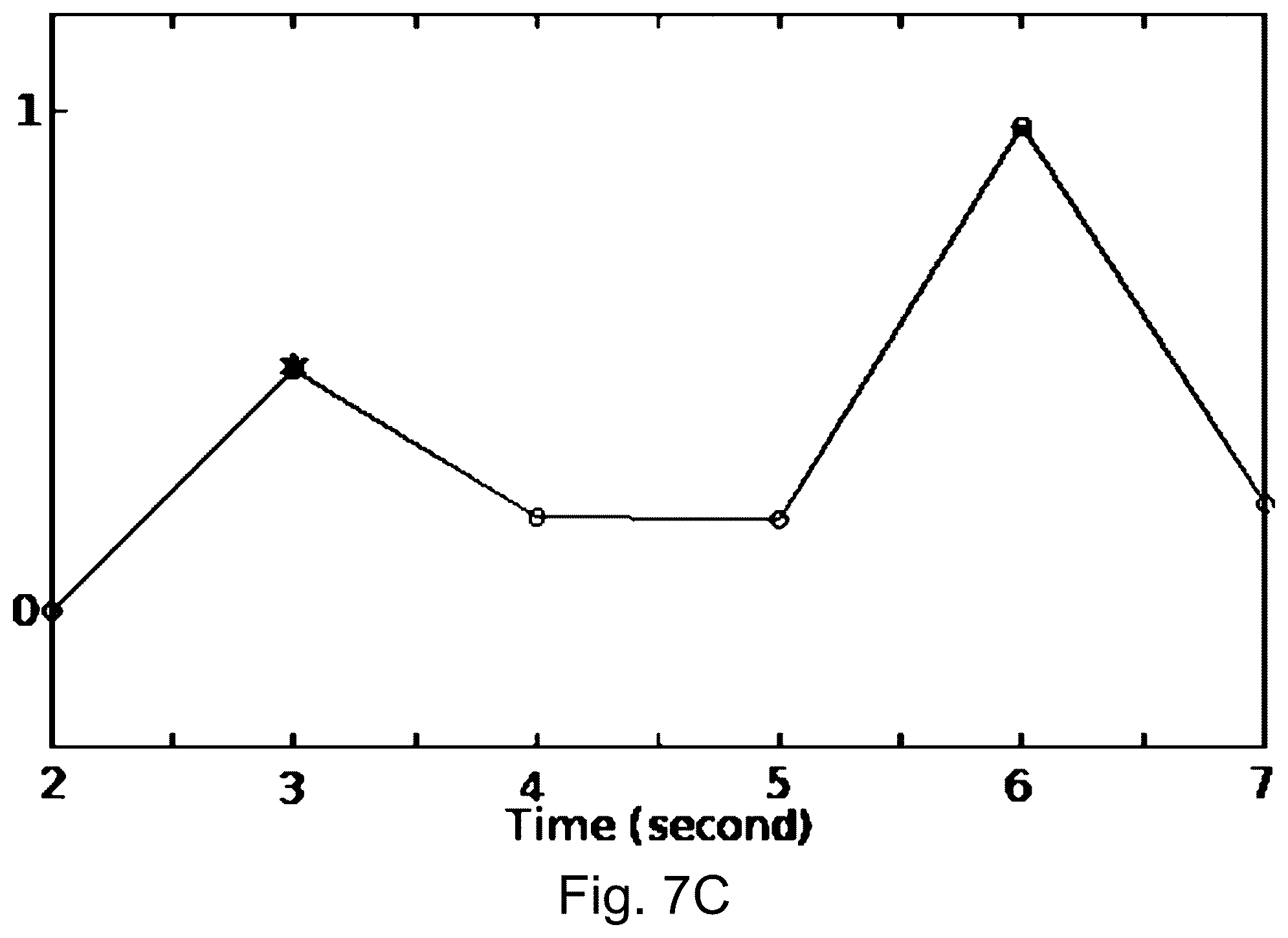 Patent US12602449 Figure 11 – Pattern change discovery between high dimensional data sets
