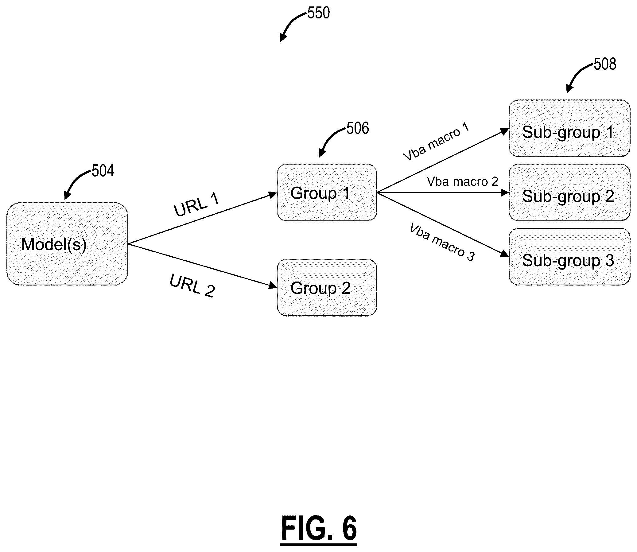 Patent US12602450 Figure 7 – Learning from mistakes to improve detection rates of machine learning (ML) models
