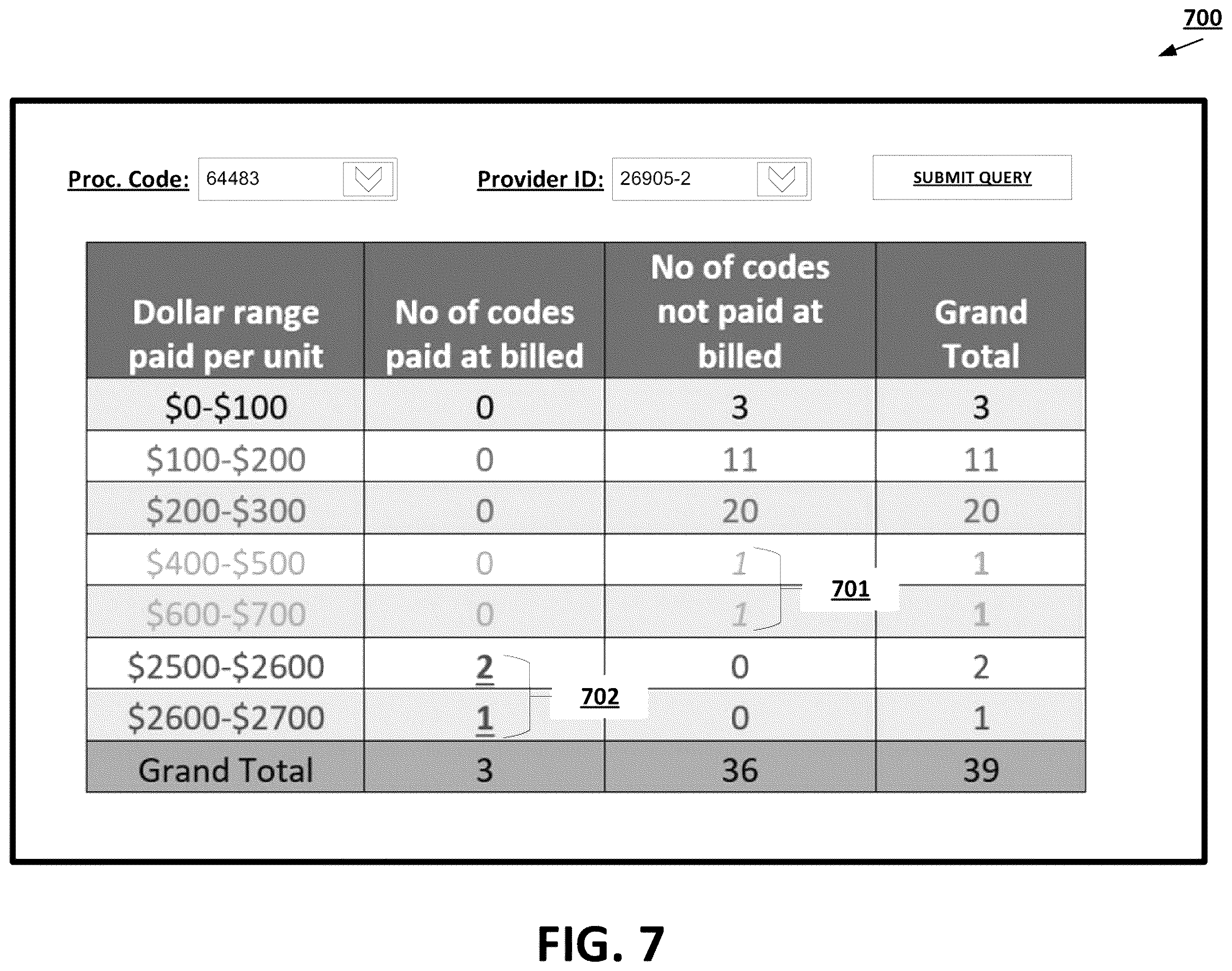 Patent US12602451 Figure 7 – Unsupervised anomaly detection machine learning frameworks