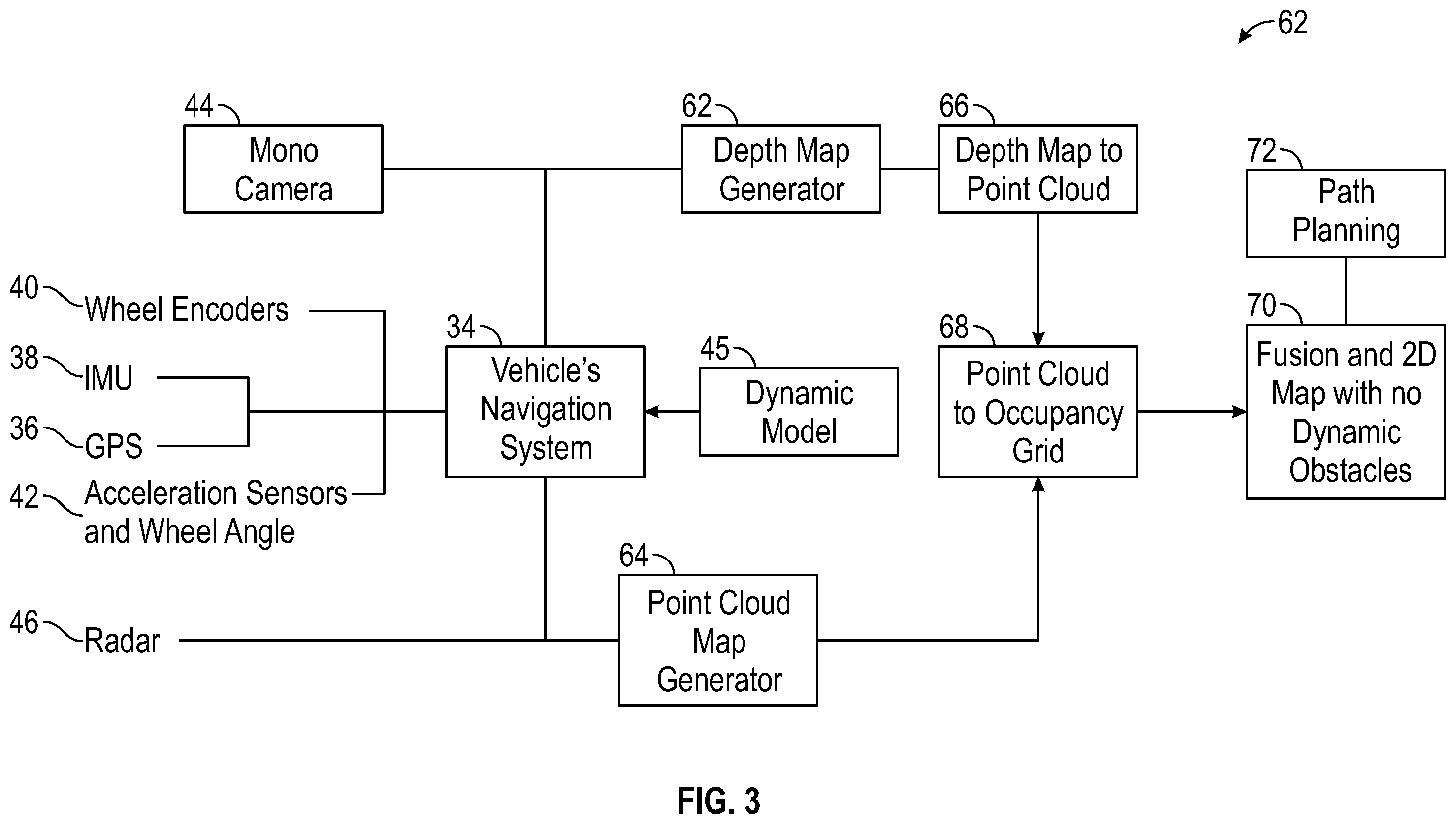 Patent US12602452 Figure 3 – Filtering of dynamic objects from vehicle generated map