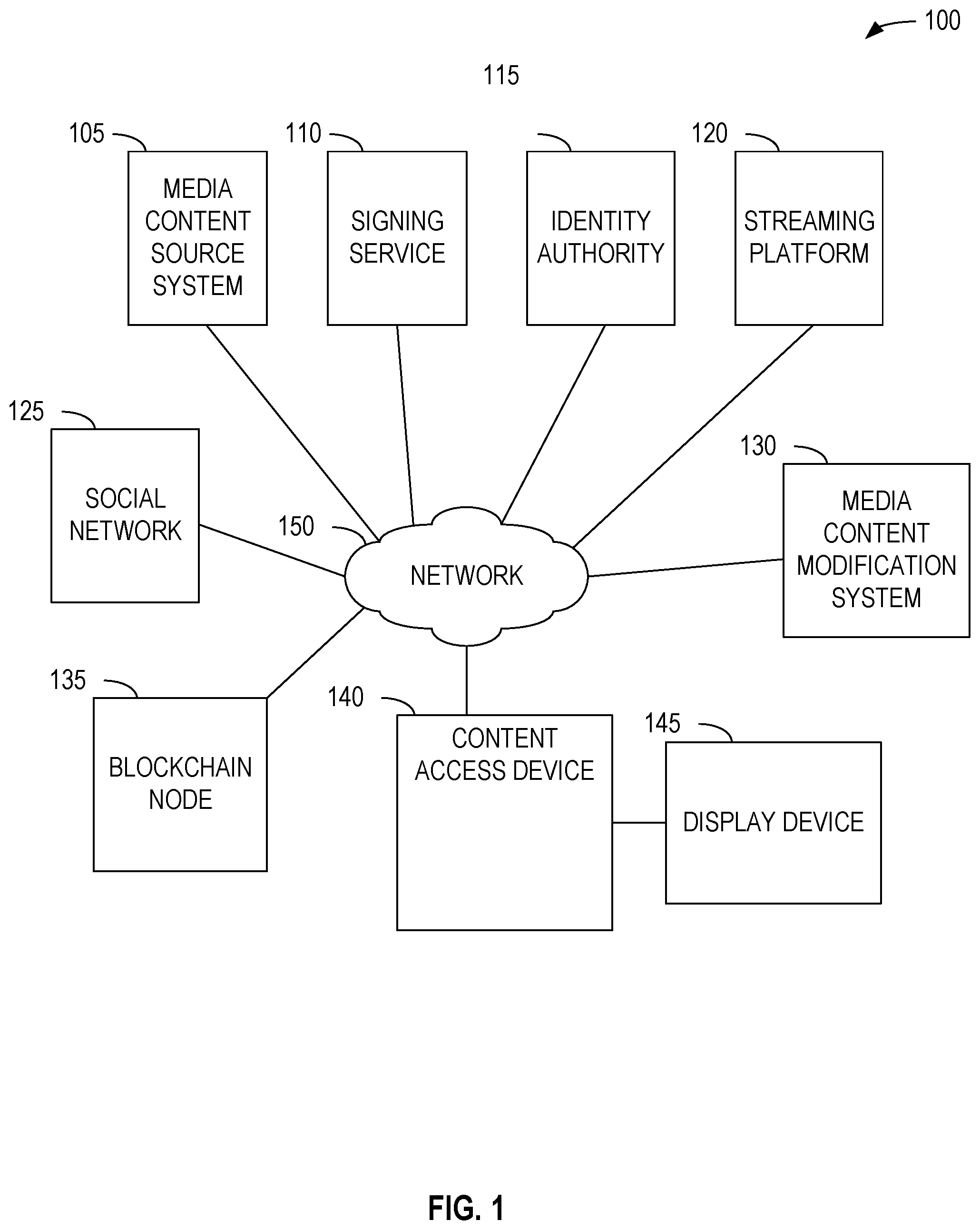 Patent US12602453 Figure 1 – Media authentication