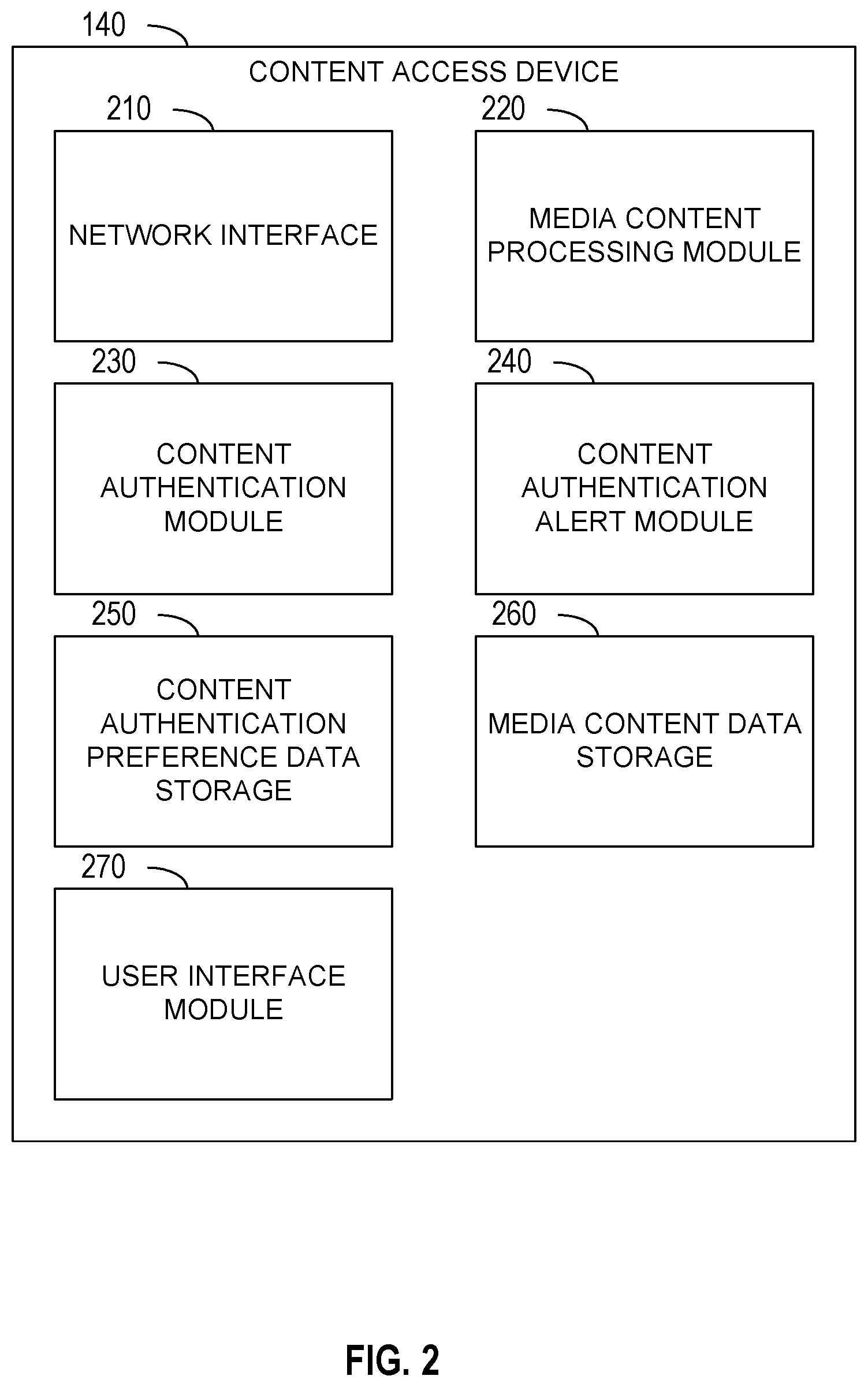 Patent US12602453 Figure 2 – Media authentication