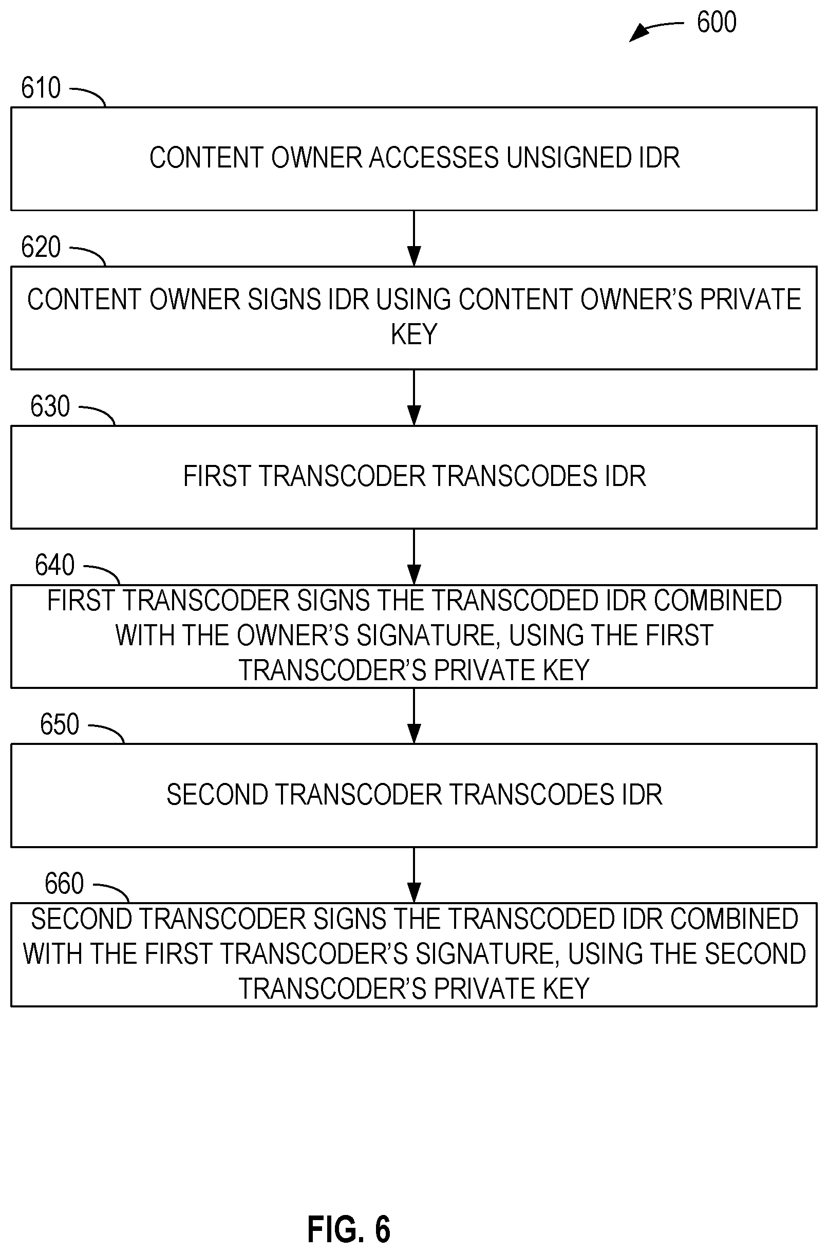 Patent US12602453 Figure 6 – Media authentication
