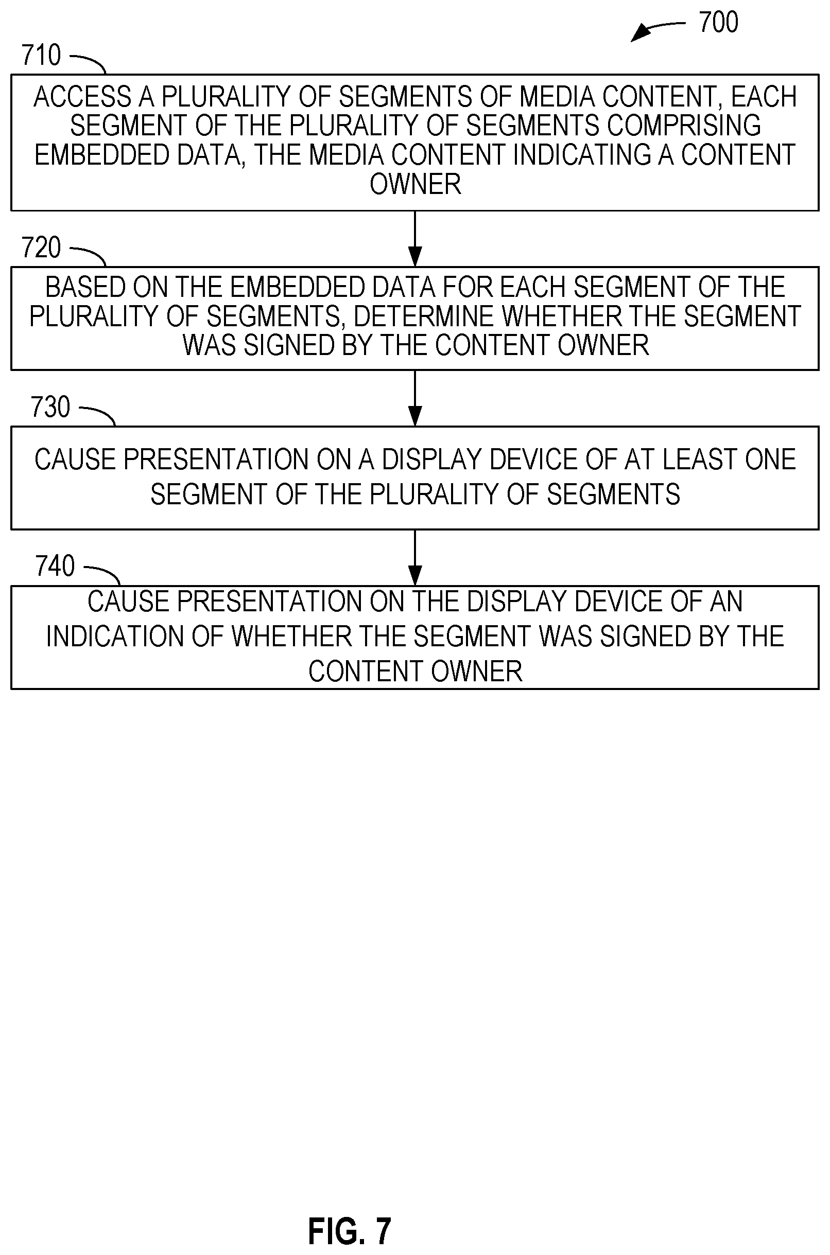 Patent US12602453 Figure 7 – Media authentication