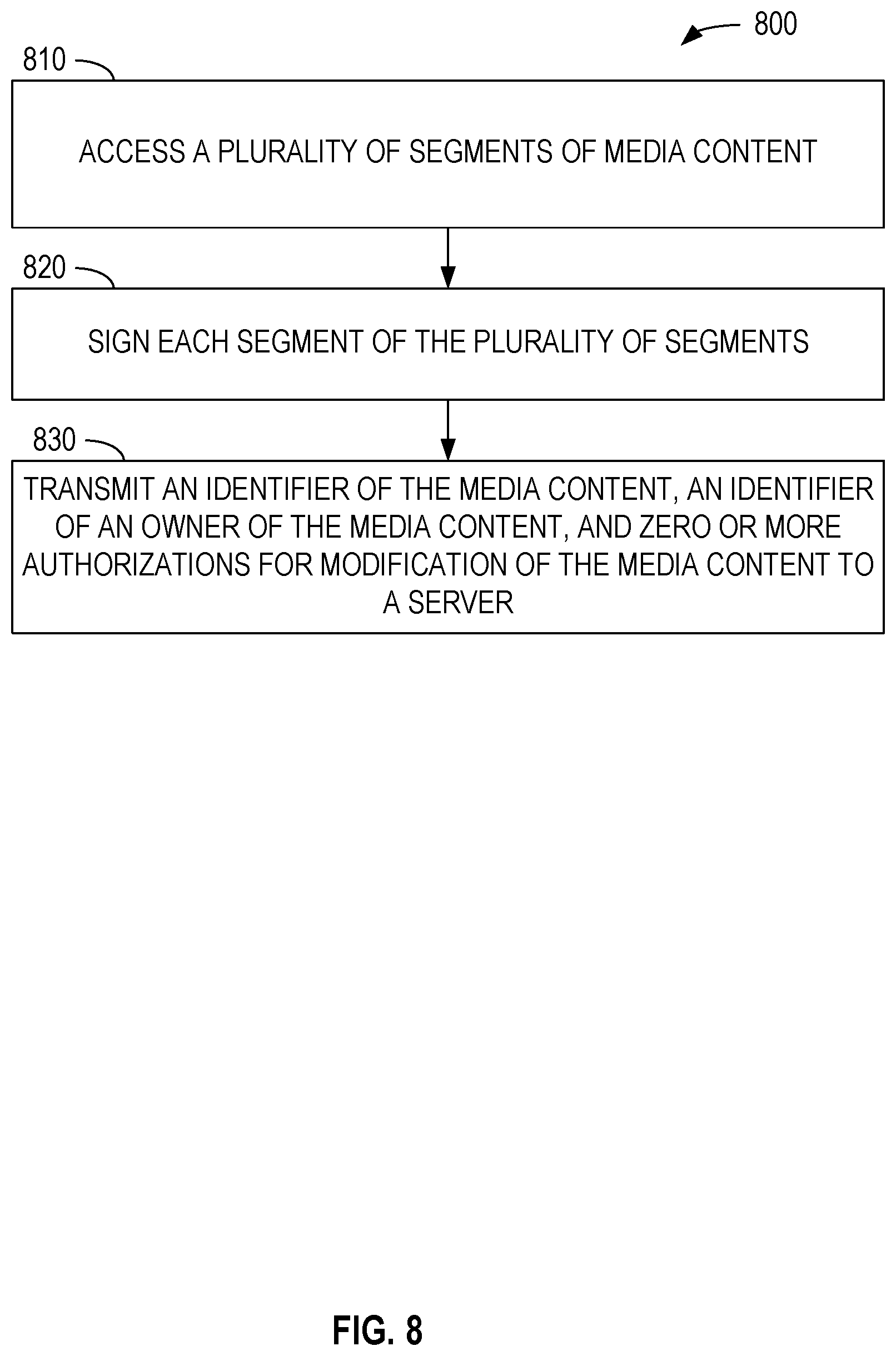 Patent US12602453 Figure 8 – Media authentication