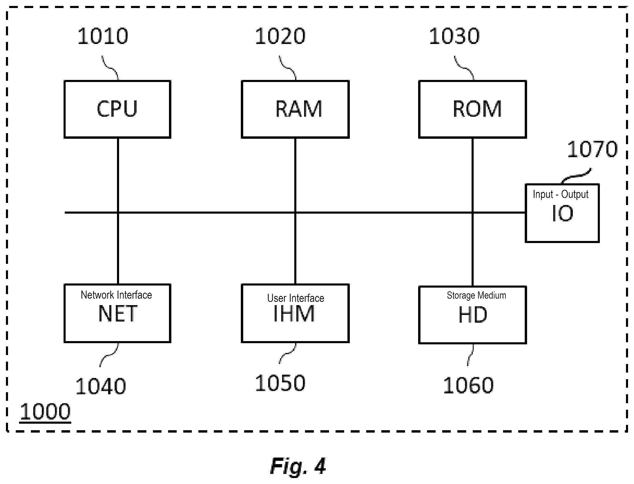 Patent US12602454 Figure 4 – Method for collaborative management of licenses across industrial sectors