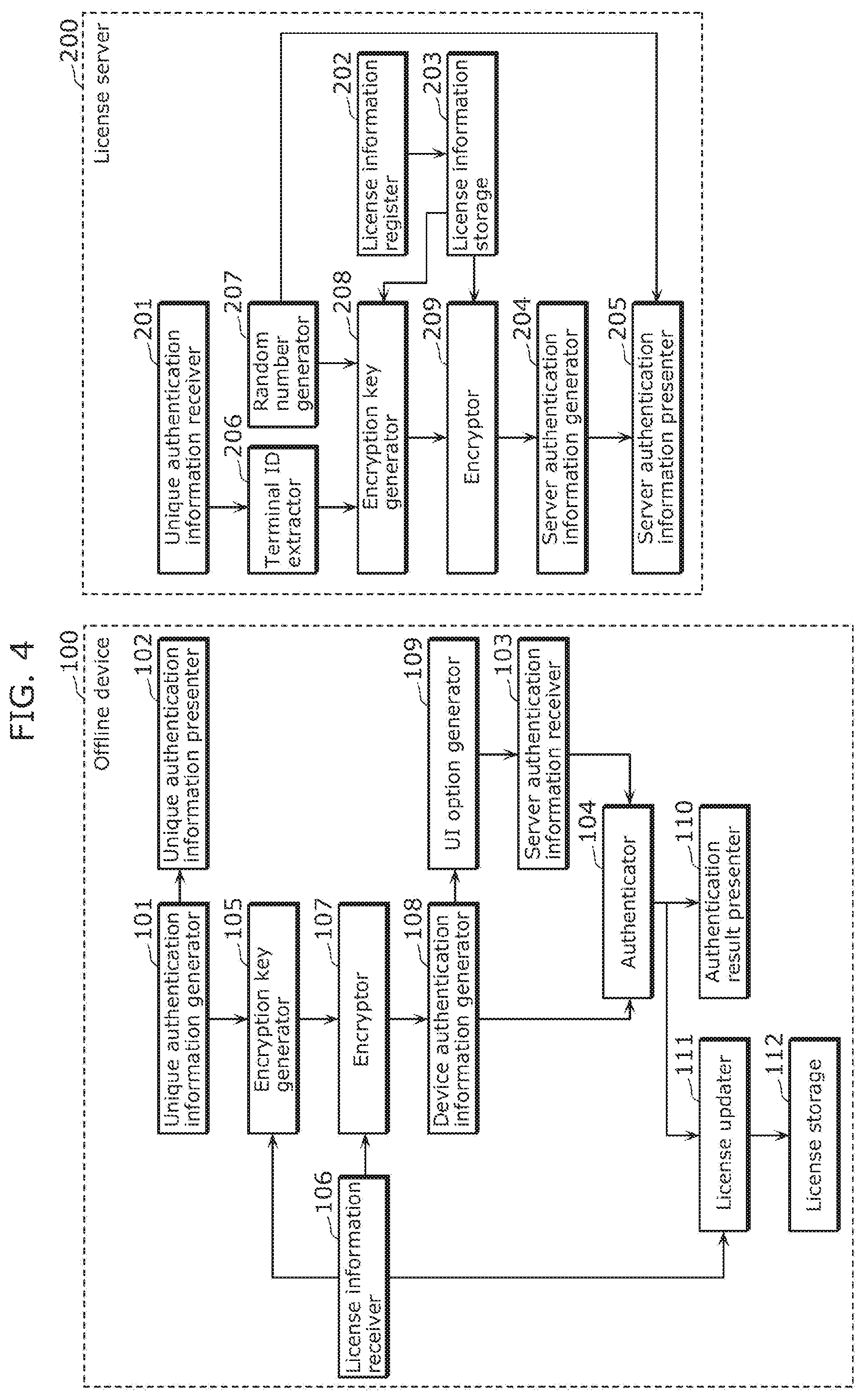 Patent US12602455 Figure 4 – Authentication method and recording medium