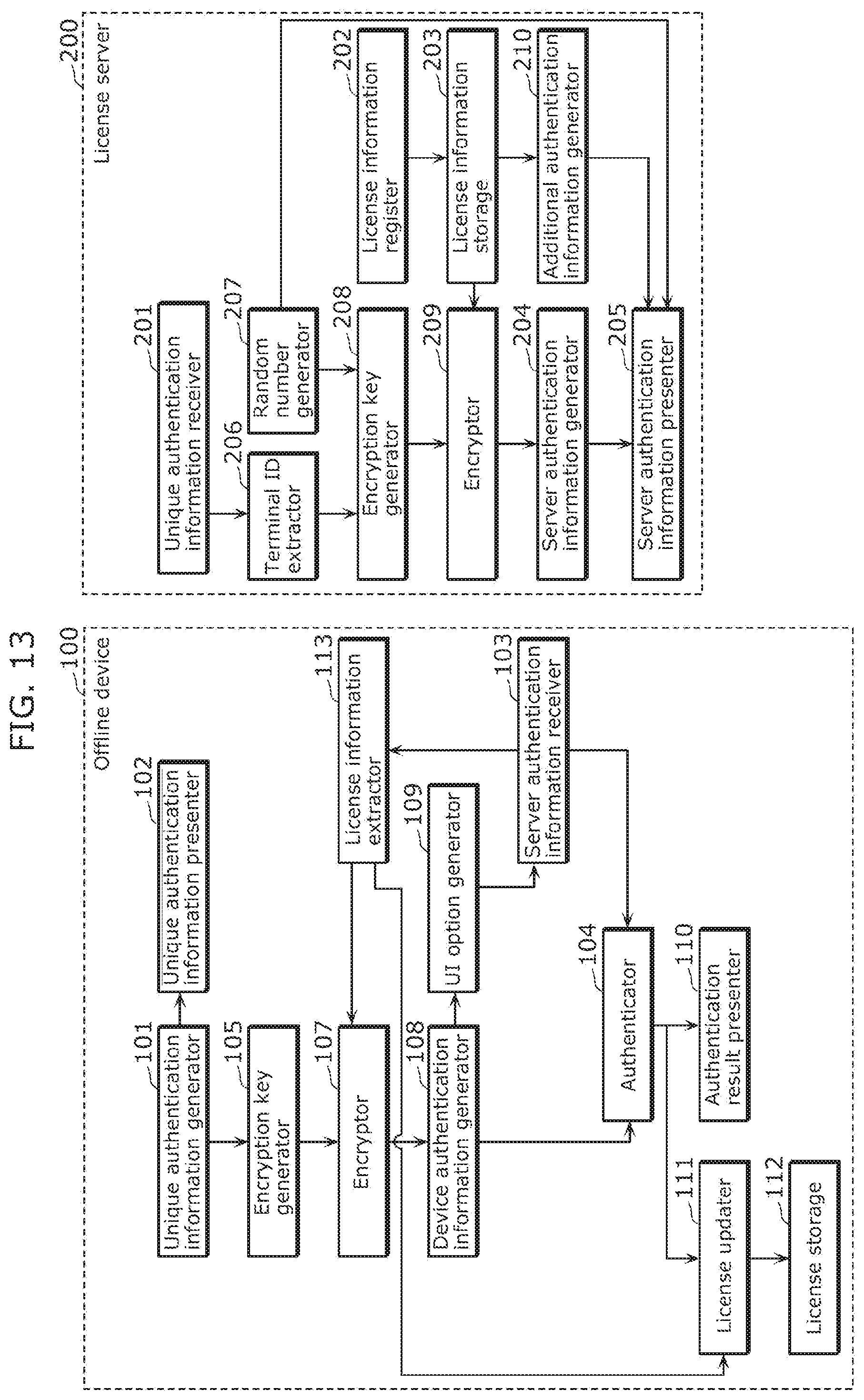 Patent US12602455 Figure 12 – Authentication method and recording medium