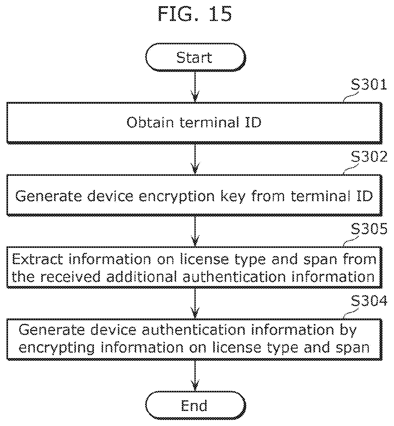 Patent US12602455 Figure 14 – Authentication method and recording medium