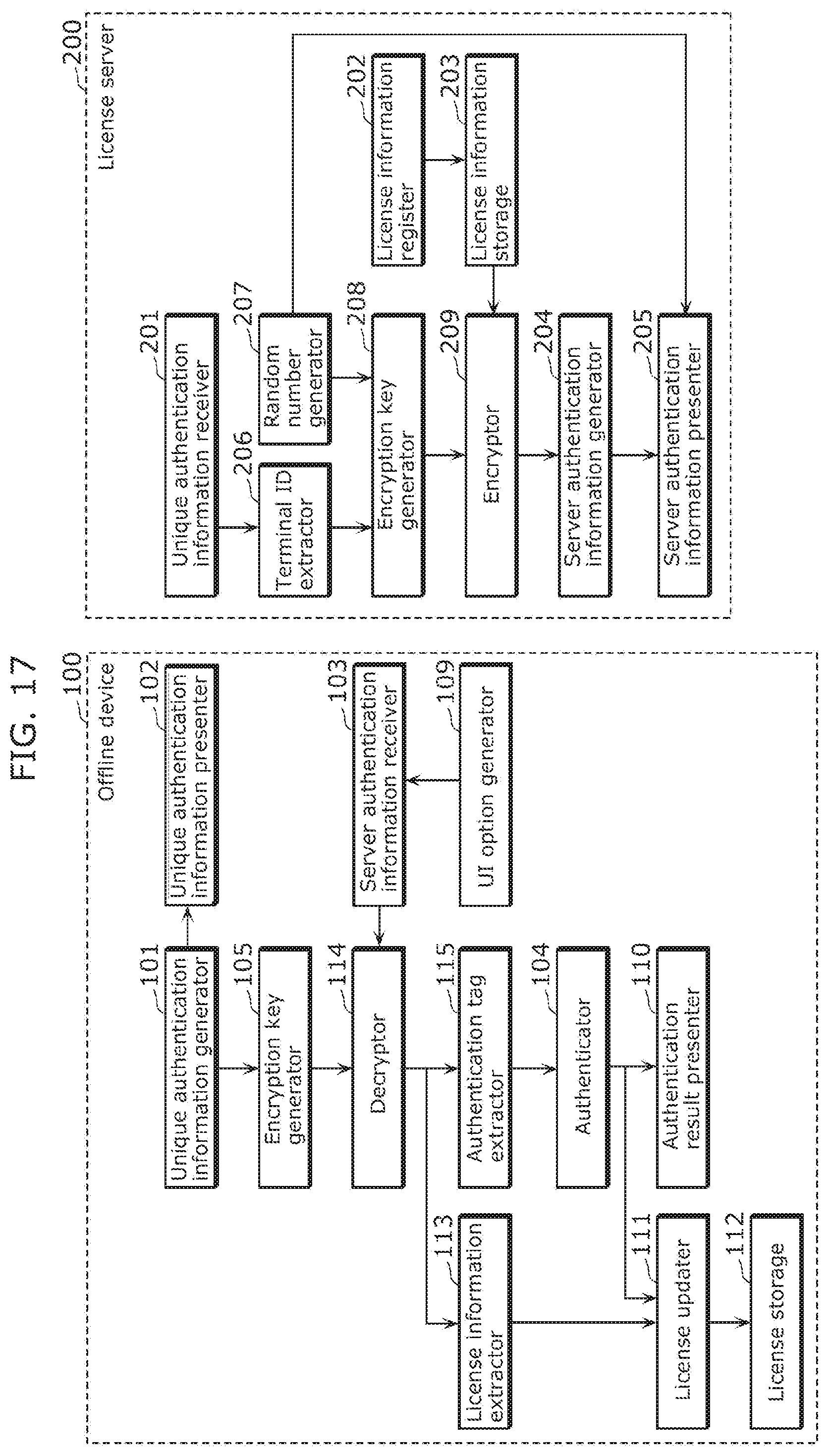 Patent US12602455 Figure 16 – Authentication method and recording medium