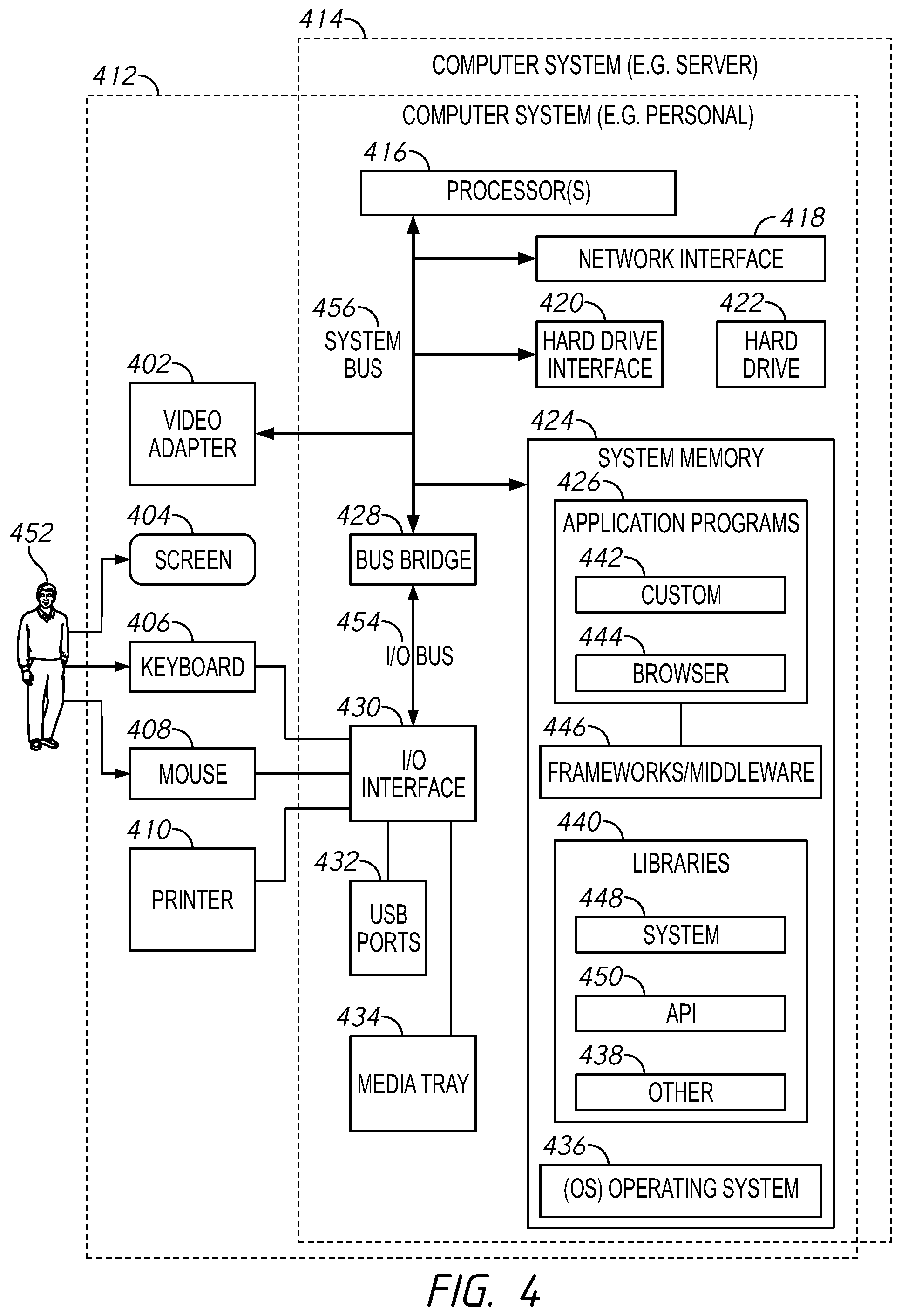 Patent US12602456 Figure 4 – Computing systems for generating authorization credentials and receiving verified authorization credentials