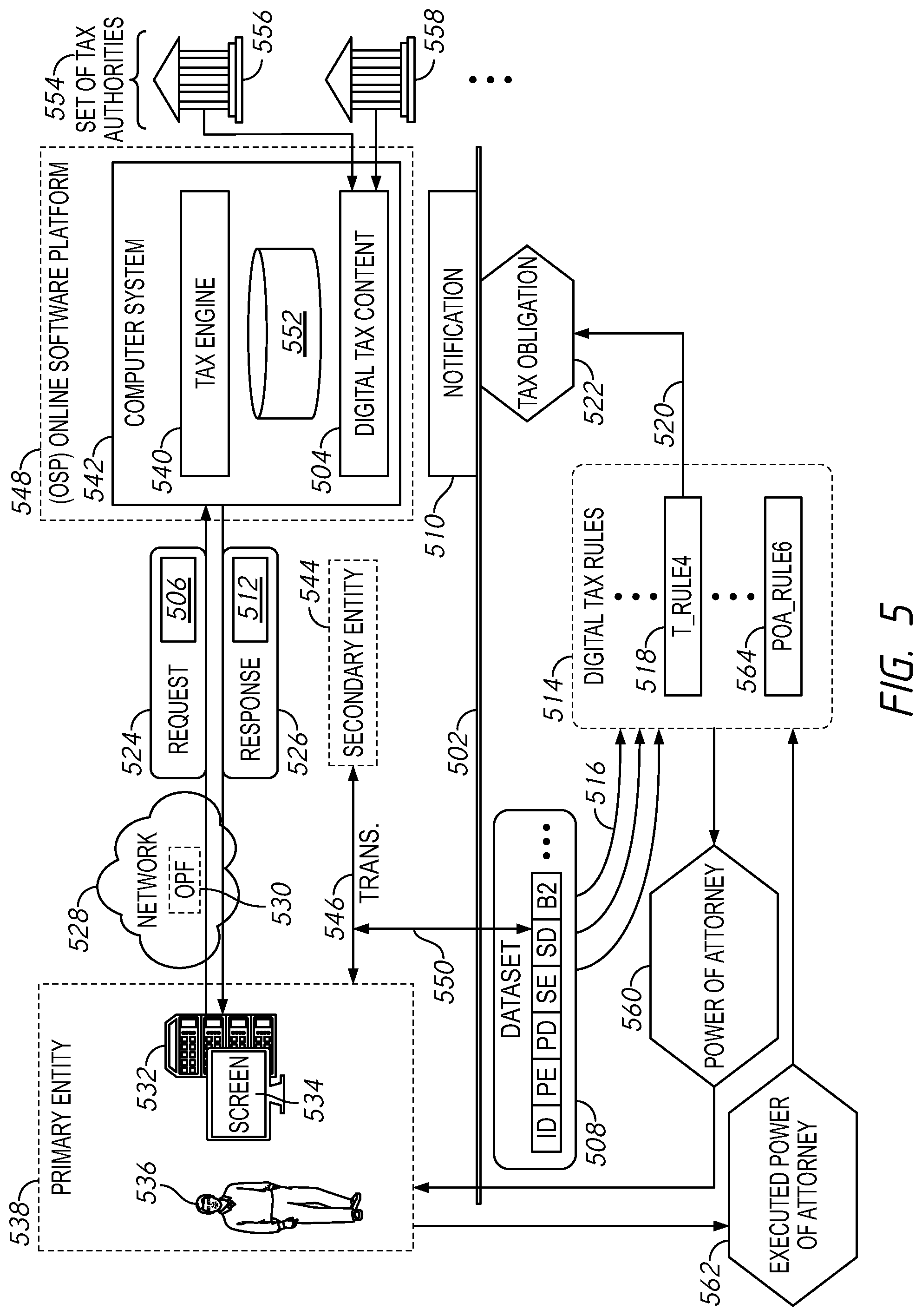 Patent US12602456 Figure 5 – Computing systems for generating authorization credentials and receiving verified authorization credentials