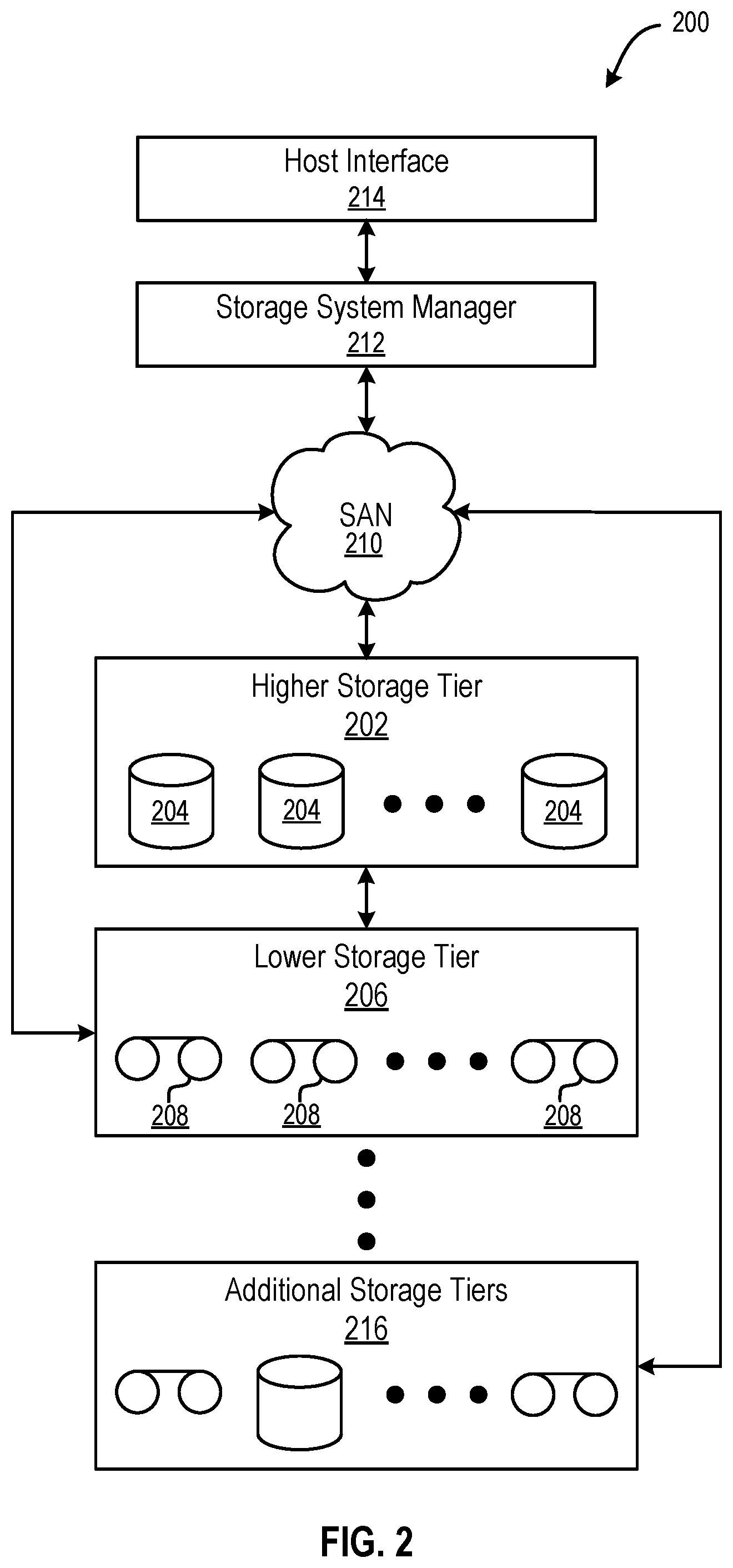 Patent US12602457 Figure 2 – Preventing accidental password disclosure