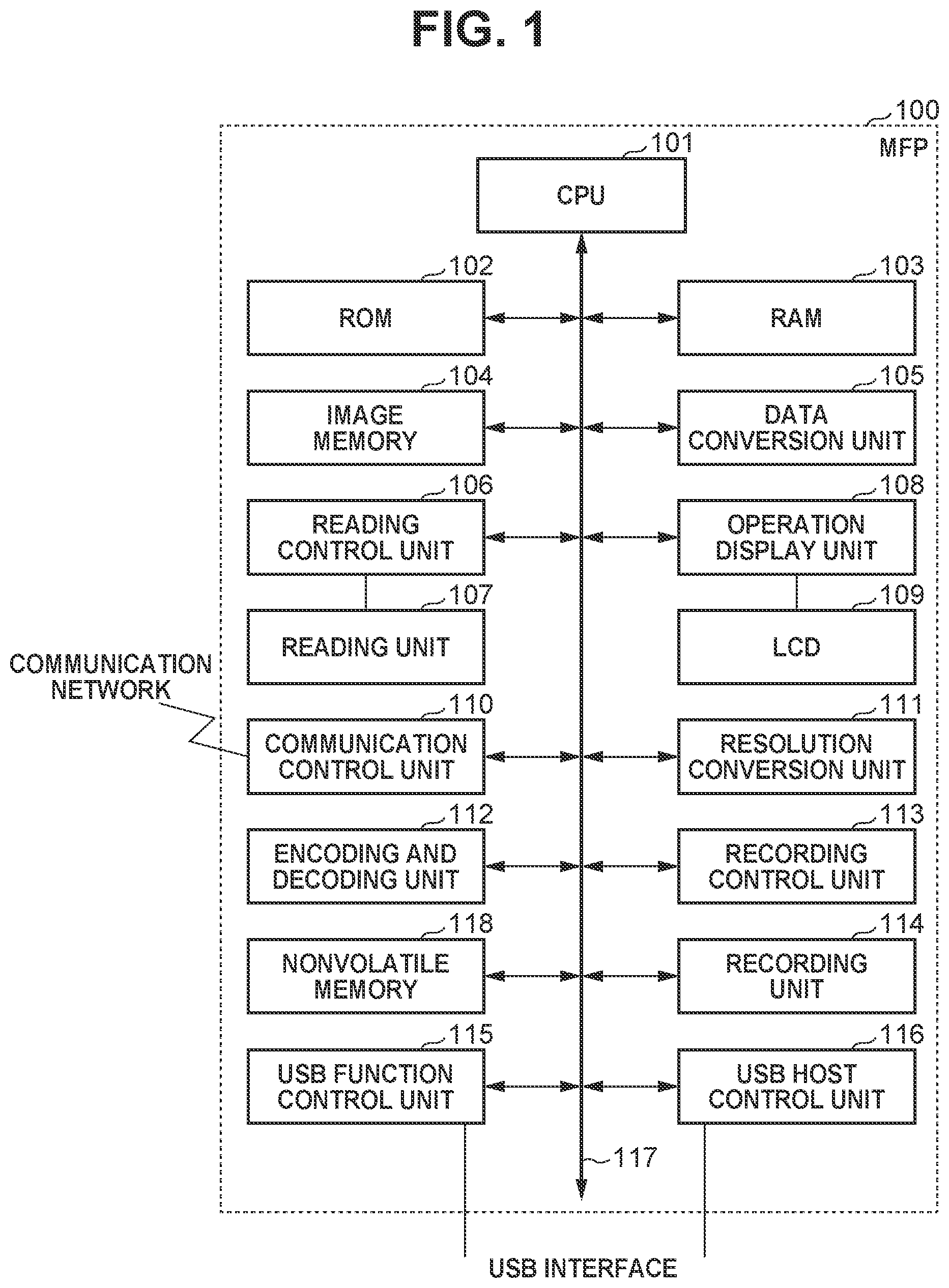 Patent US12602458 Figure 1 – Access management and control of a display unit menu options