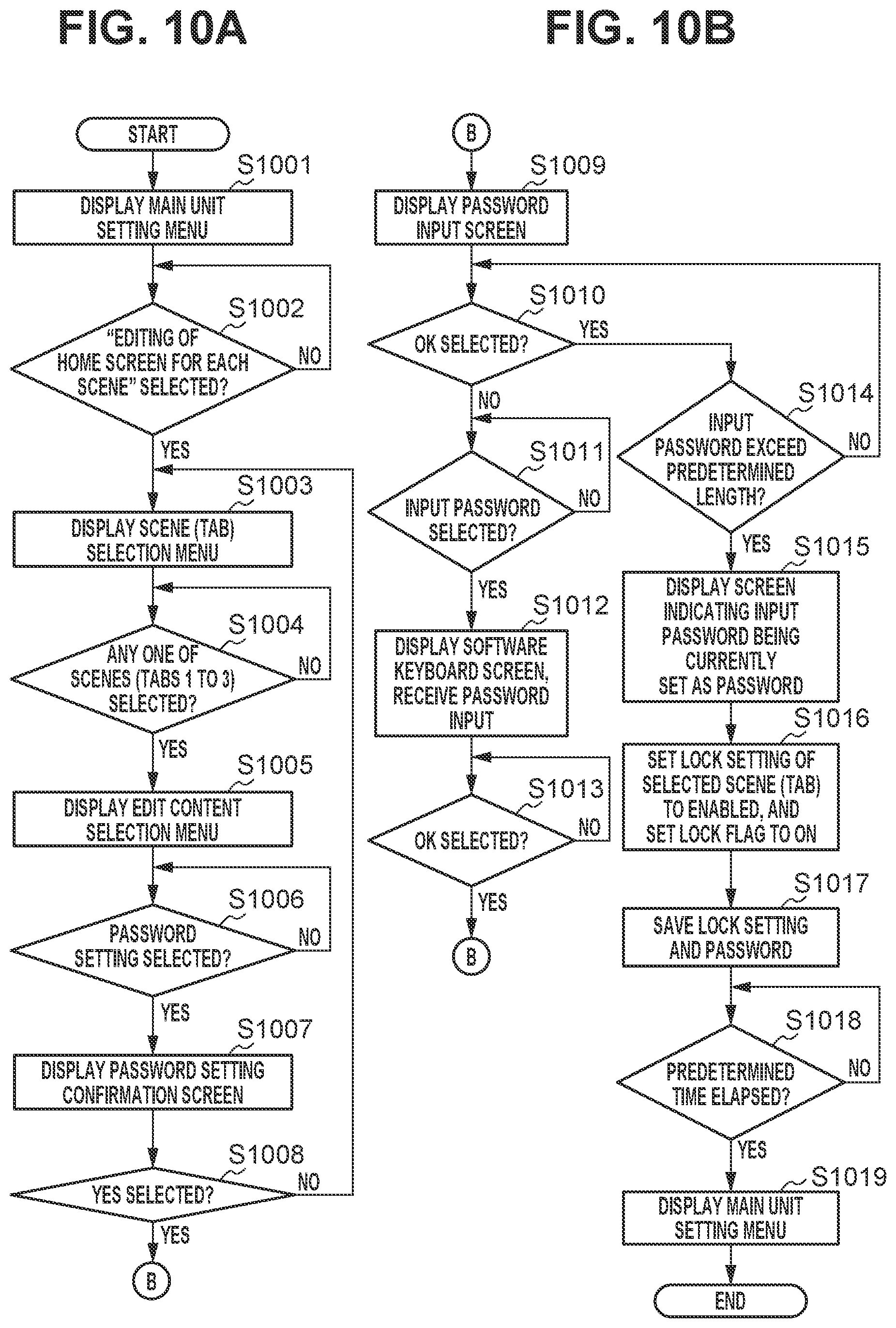 Patent US12602458 Figure 10 – Access management and control of a display unit menu options