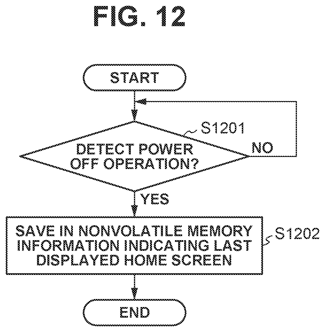 Patent US12602458 Figure 12 – Access management and control of a display unit menu options