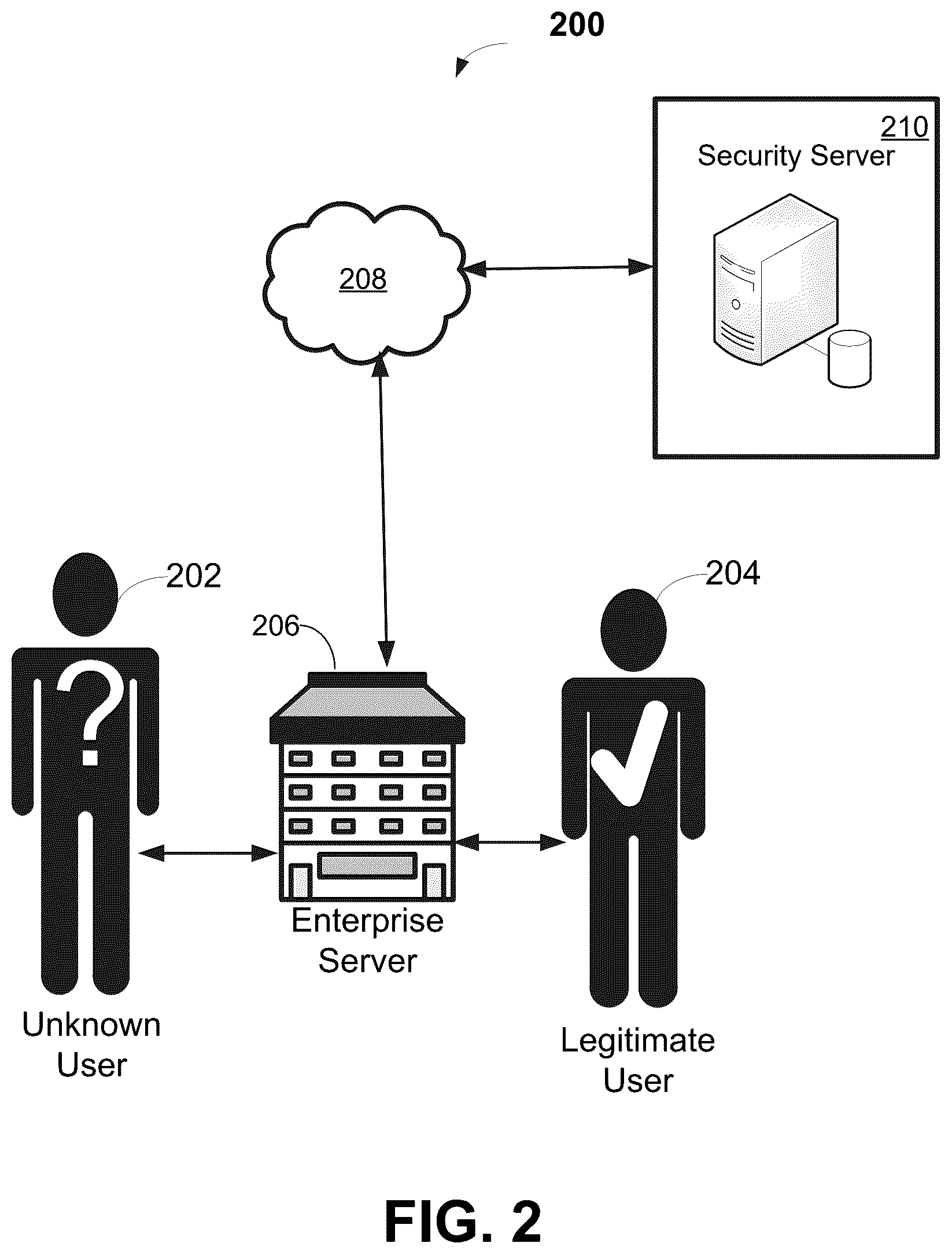 Patent US12602459 Figure 5 – Systems and methods for chatbot authentication