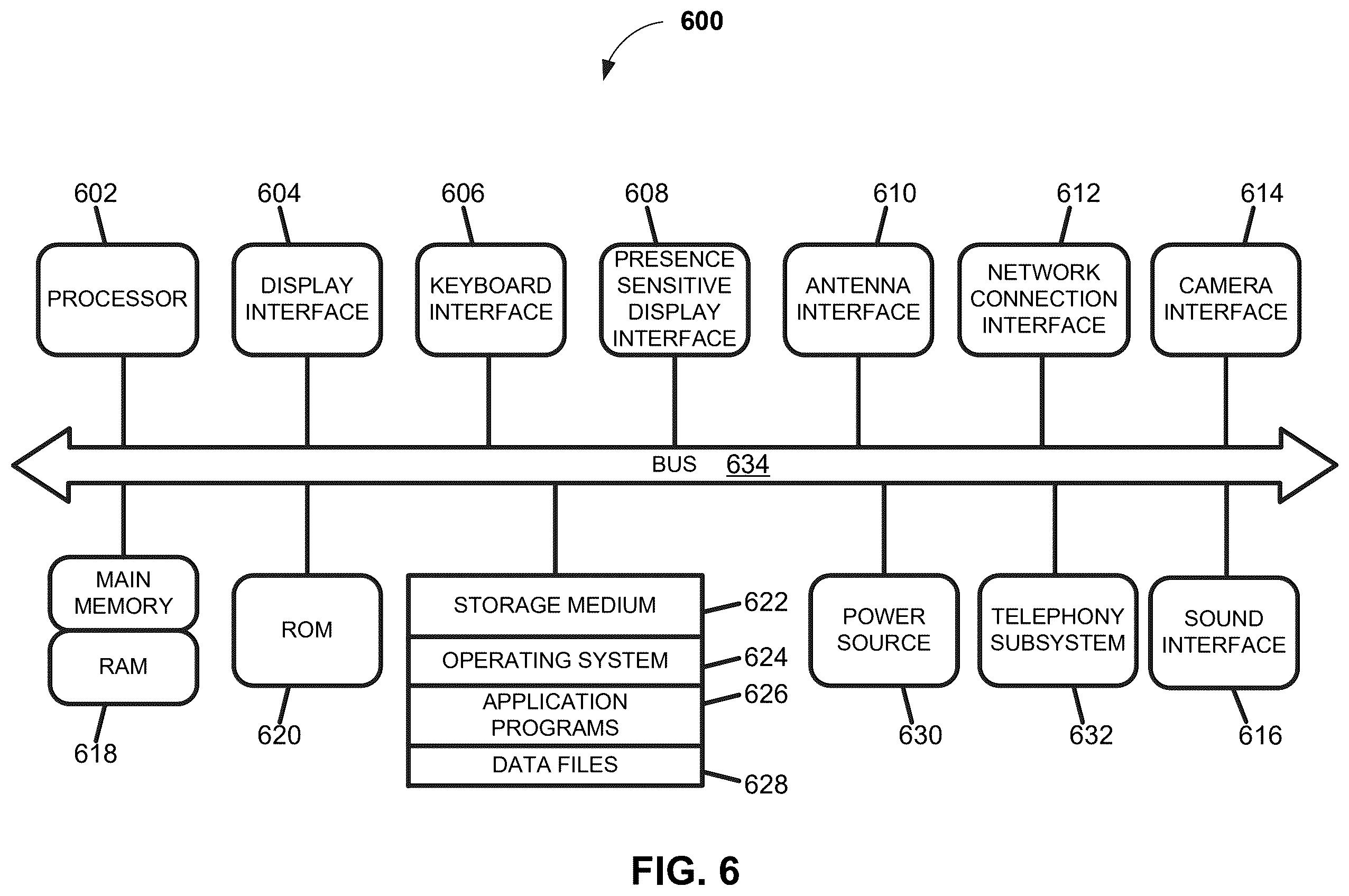 Patent US12602459 Figure 9 – Systems and methods for chatbot authentication
