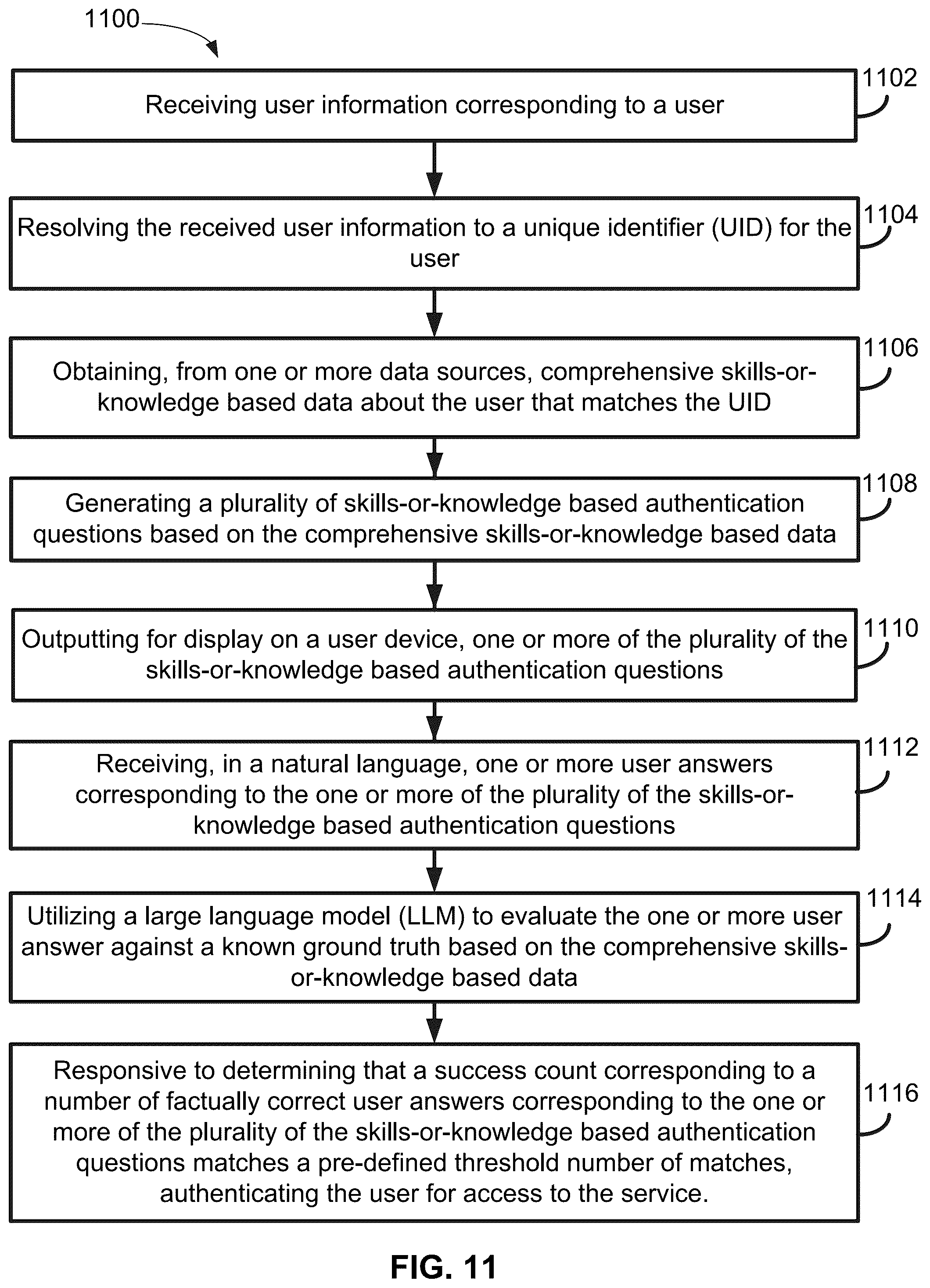 Patent US12602459 Figure 14 – Systems and methods for chatbot authentication