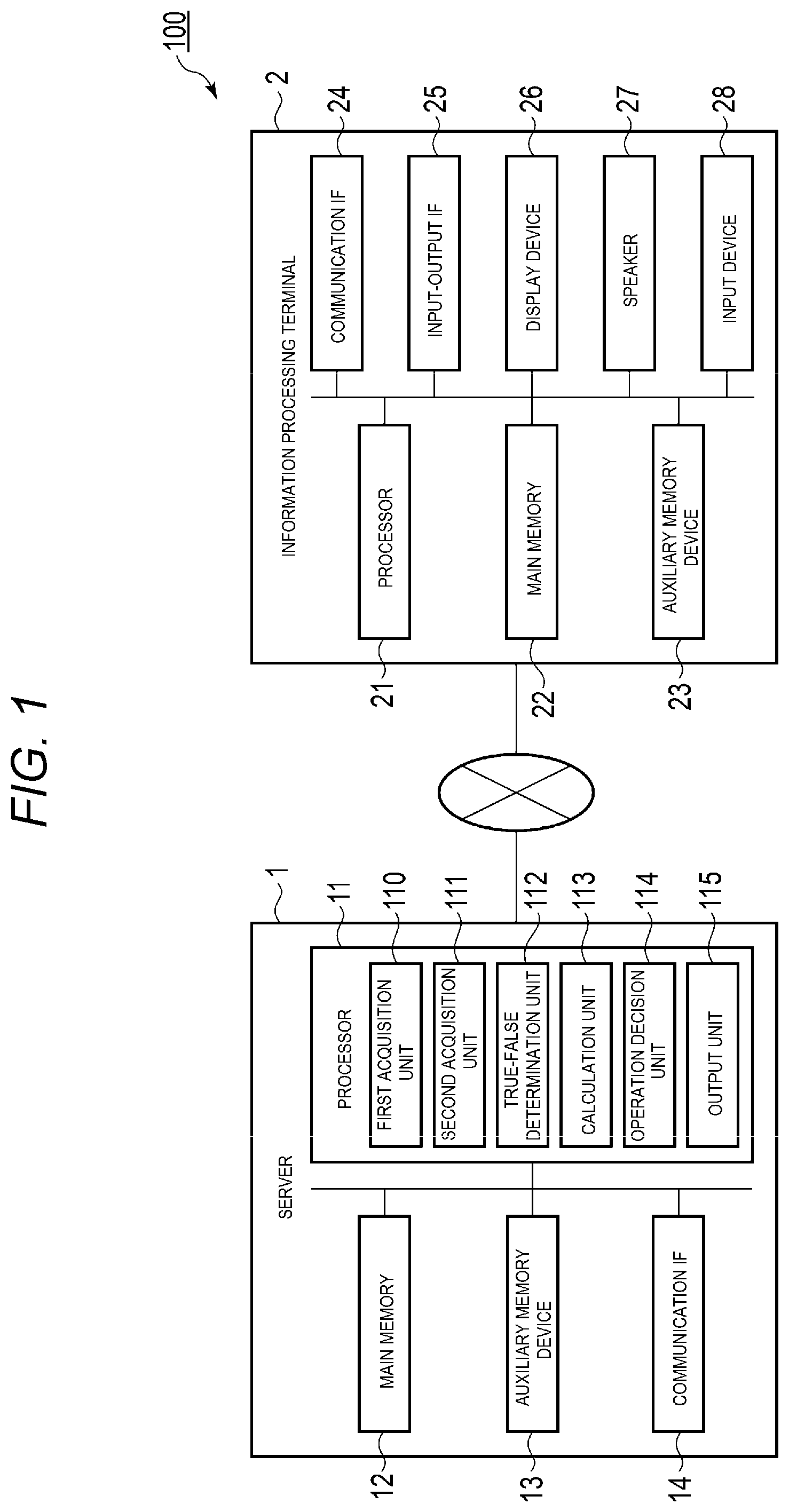 Patent US12602460 Figure 1 – Information processing device and information processing method