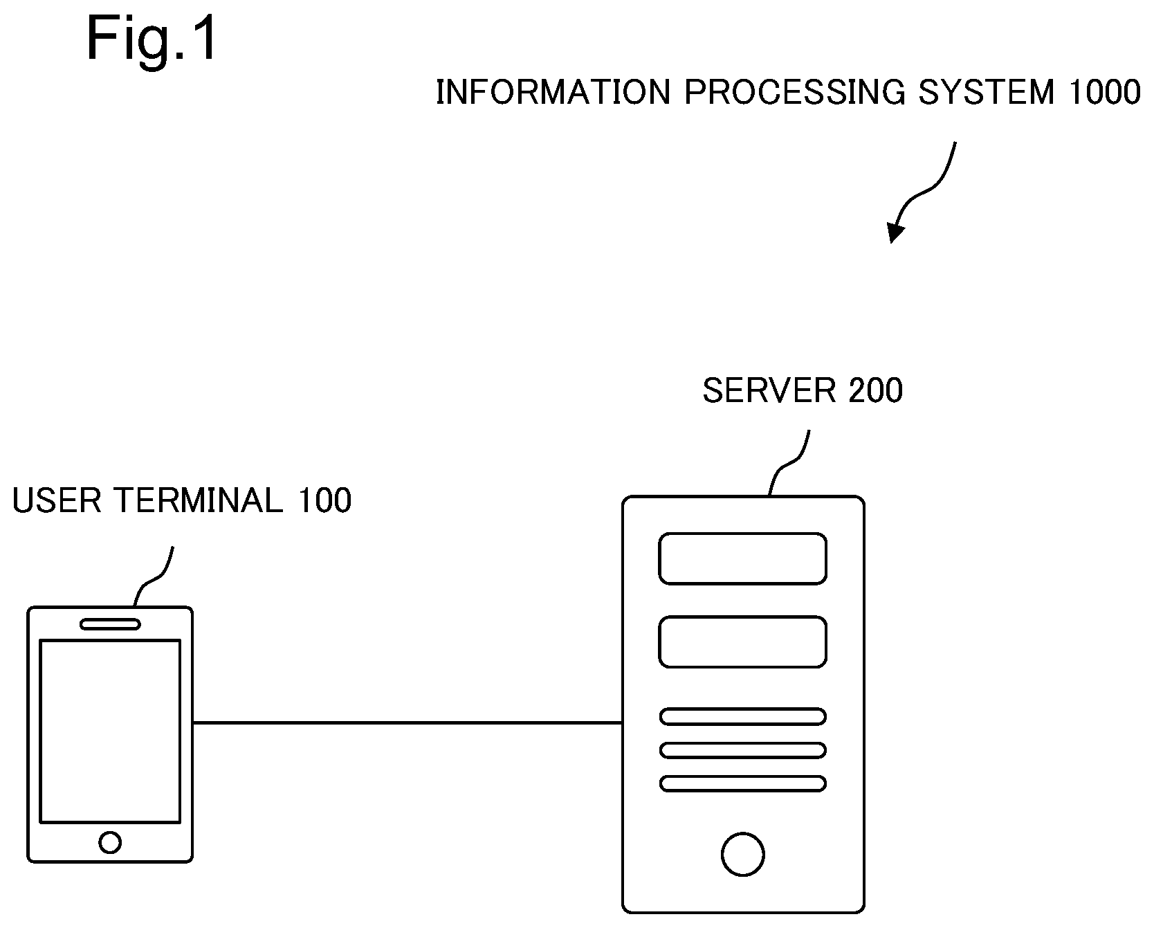 Patent US12602461 Figure 1 – Information processing system, information processing method, and computer-readable storage medium