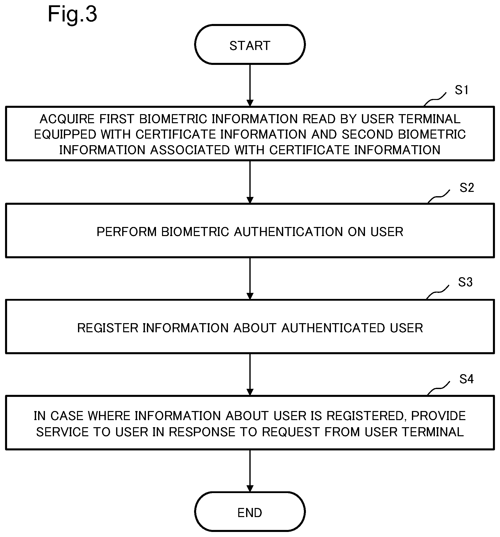 Patent US12602461 Figure 3 – Information processing system, information processing method, and computer-readable storage medium