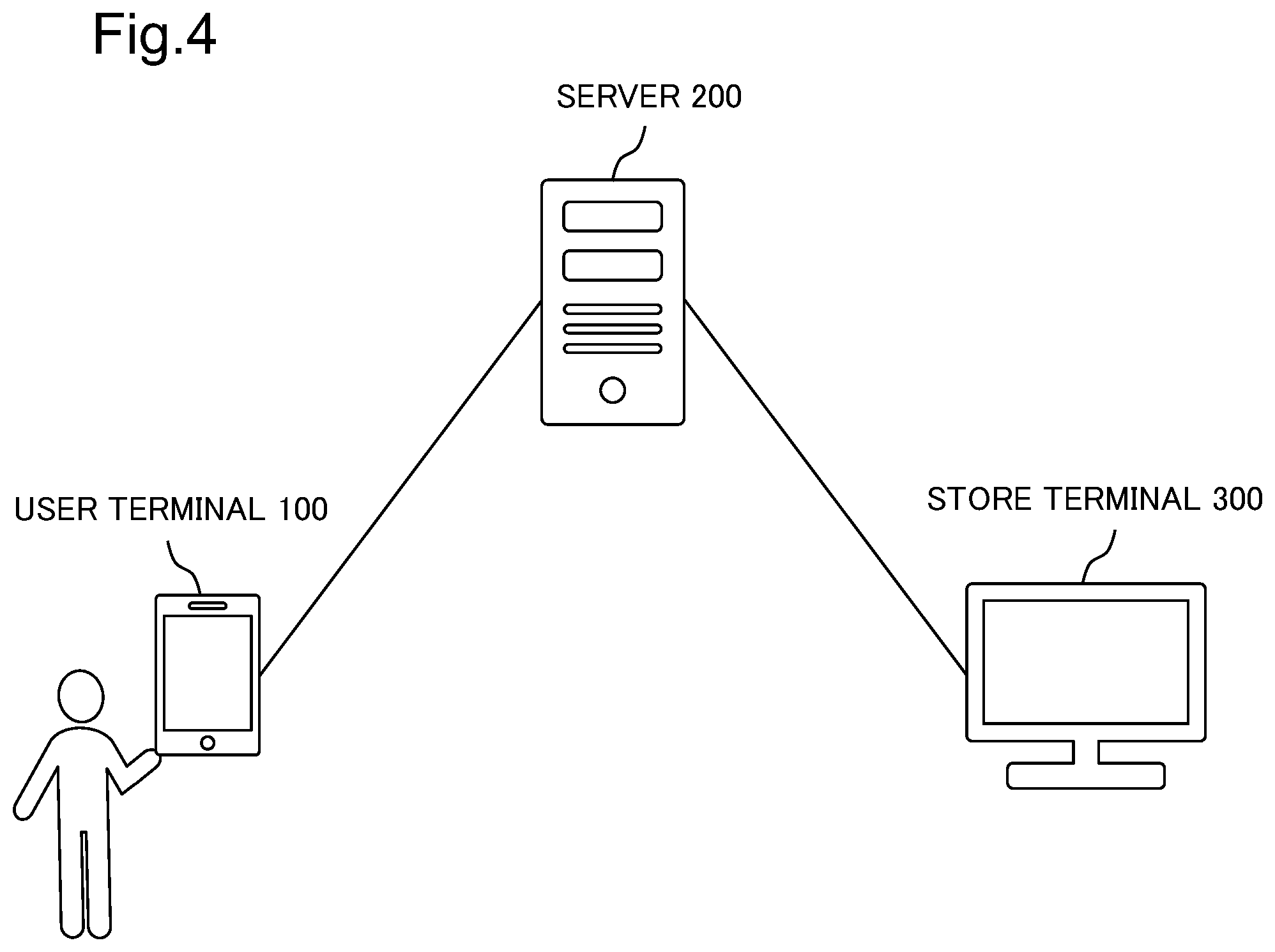 Patent US12602461 Figure 4 – Information processing system, information processing method, and computer-readable storage medium