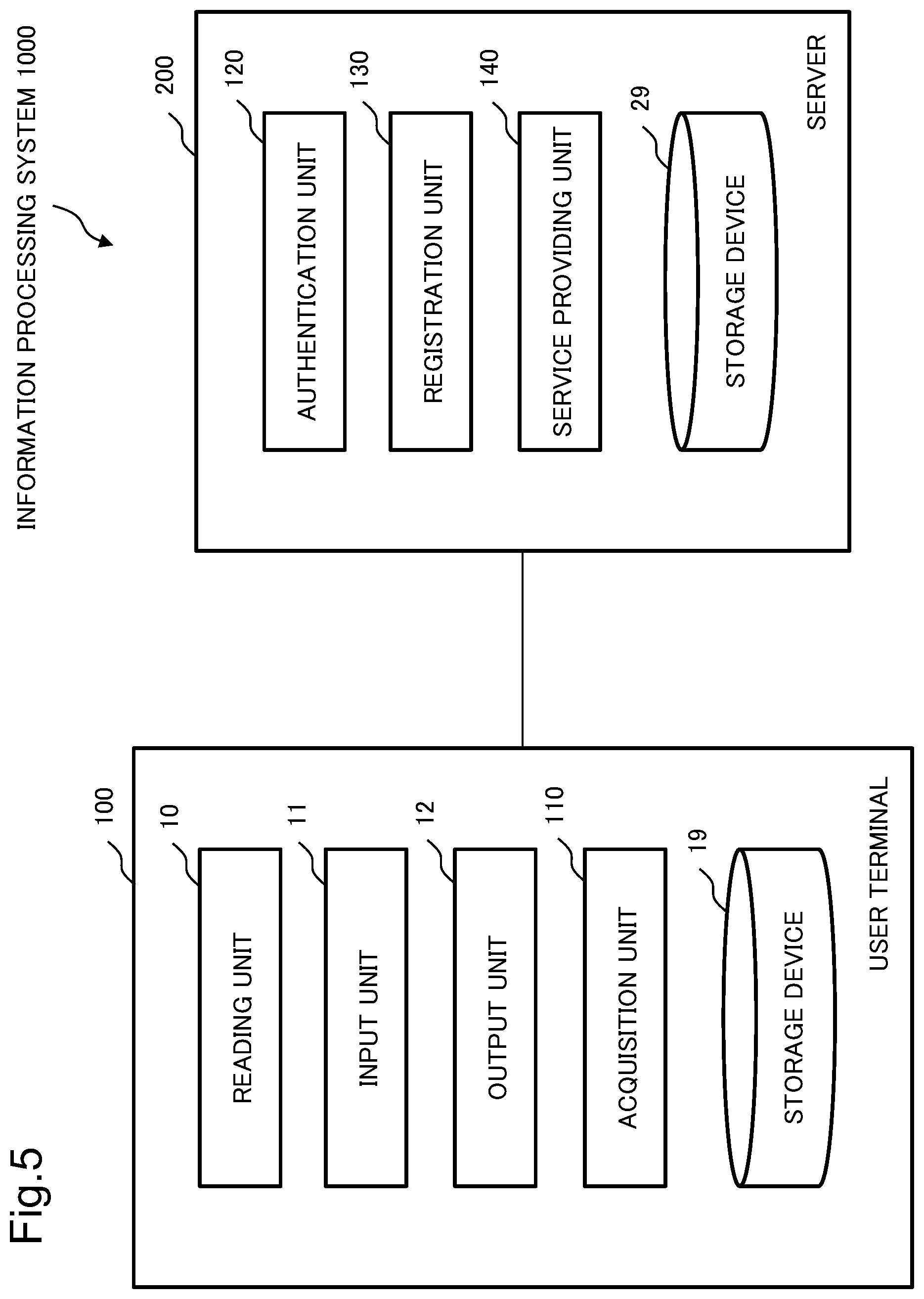 Patent US12602461 Figure 5 – Information processing system, information processing method, and computer-readable storage medium