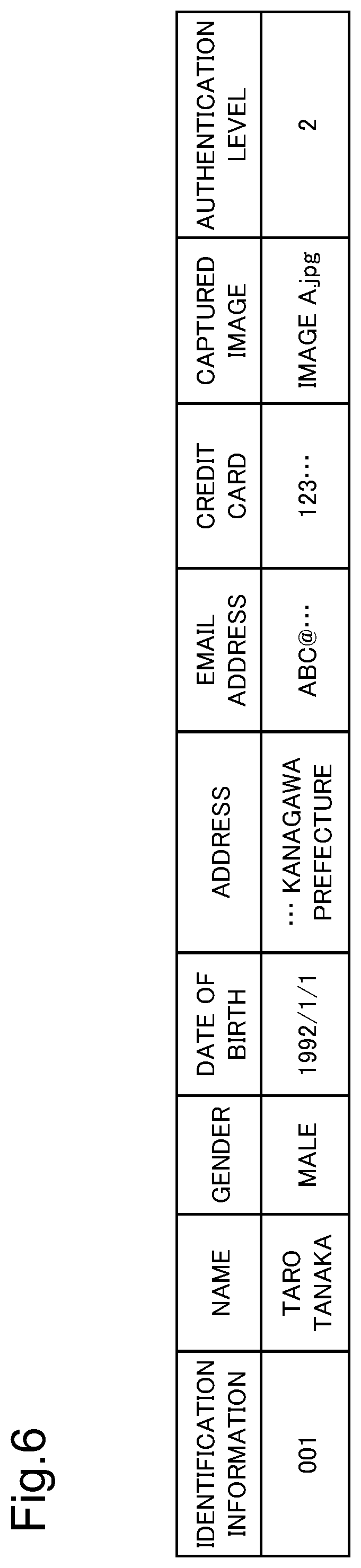 Patent US12602461 Figure 6 – Information processing system, information processing method, and computer-readable storage medium