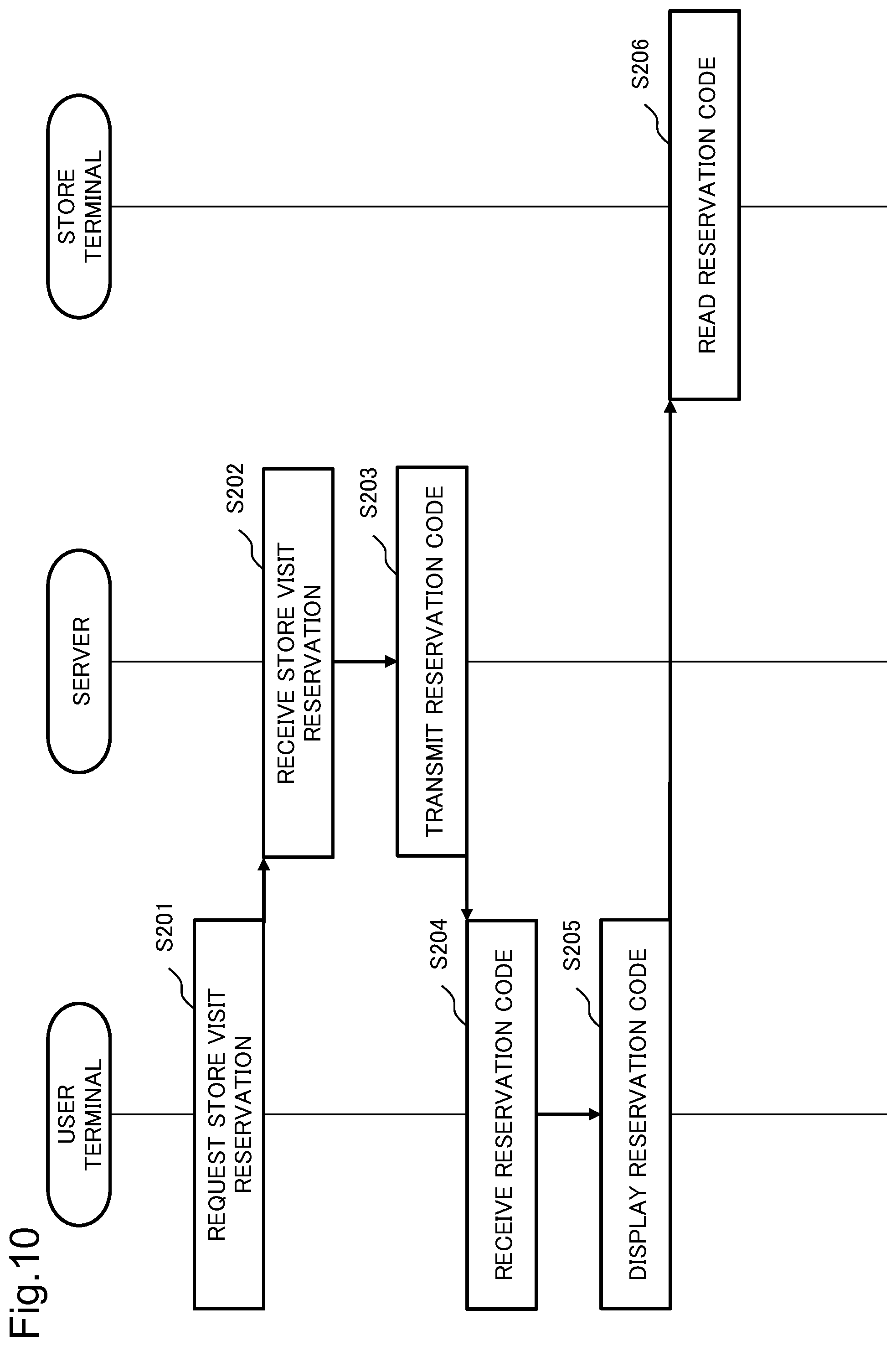 Patent US12602461 Figure 10 – Information processing system, information processing method, and computer-readable storage medium