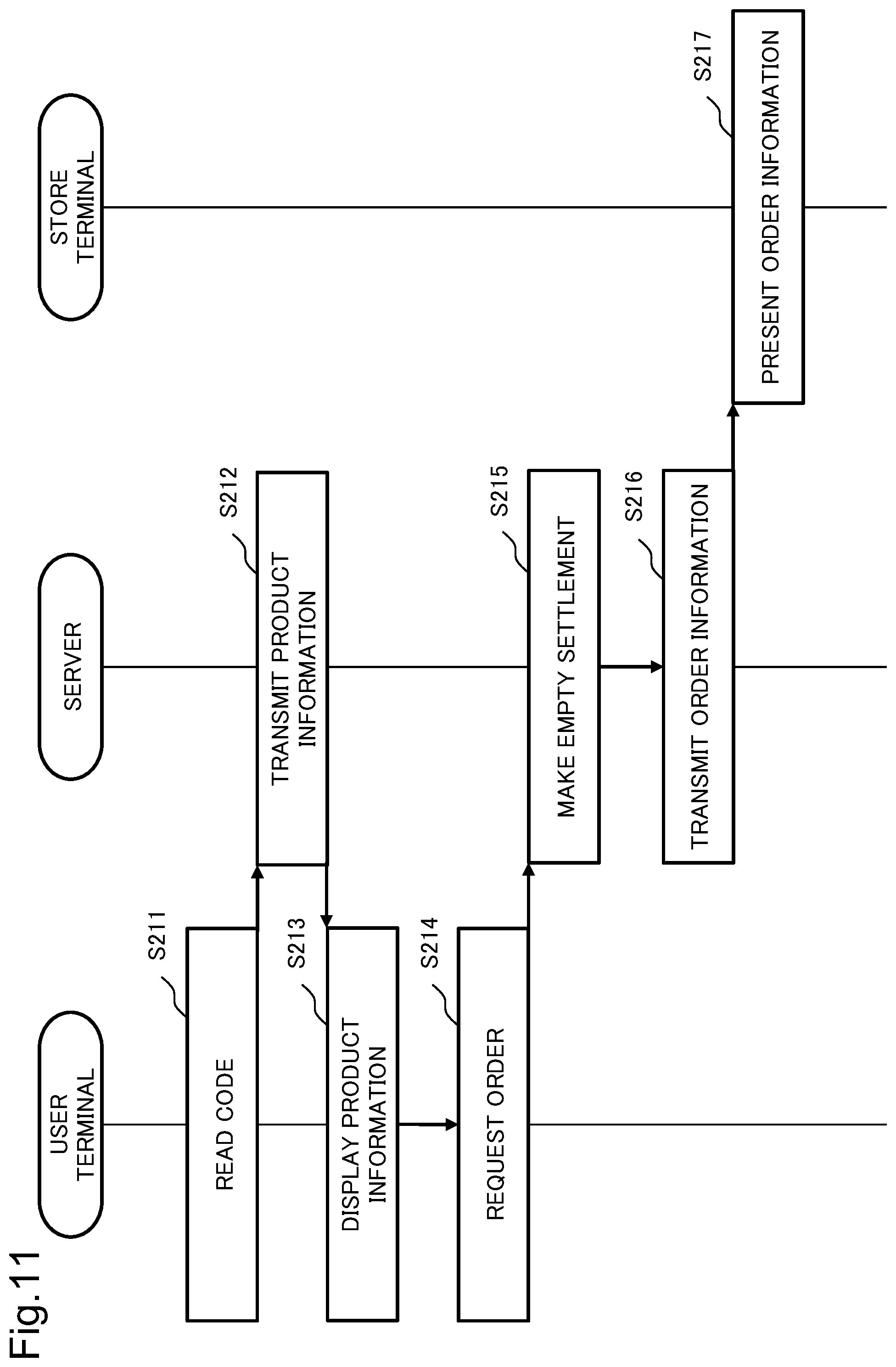 Patent US12602461 Figure 11 – Information processing system, information processing method, and computer-readable storage medium
