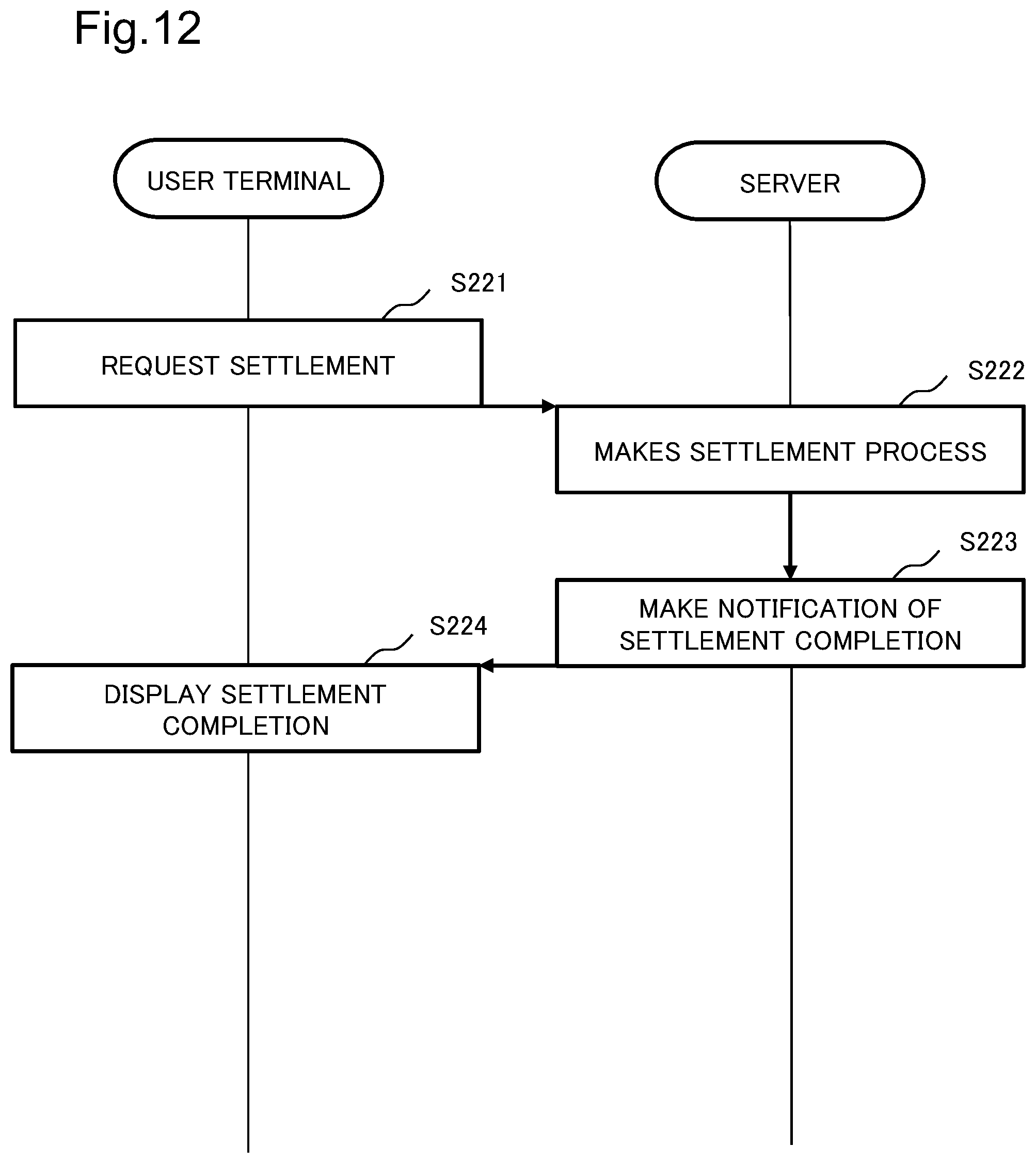 Patent US12602461 Figure 12 – Information processing system, information processing method, and computer-readable storage medium