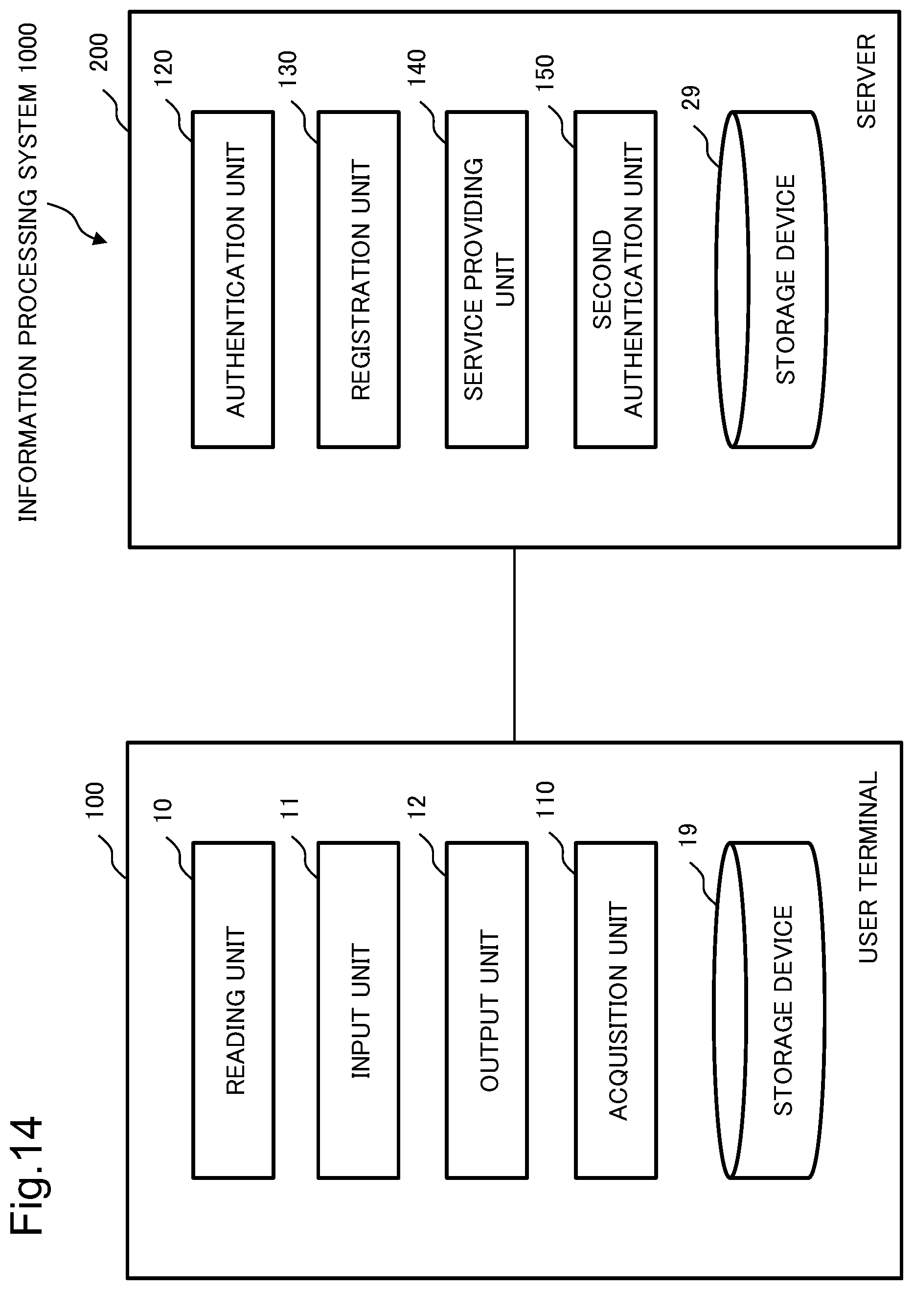 Patent US12602461 Figure 14 – Information processing system, information processing method, and computer-readable storage medium